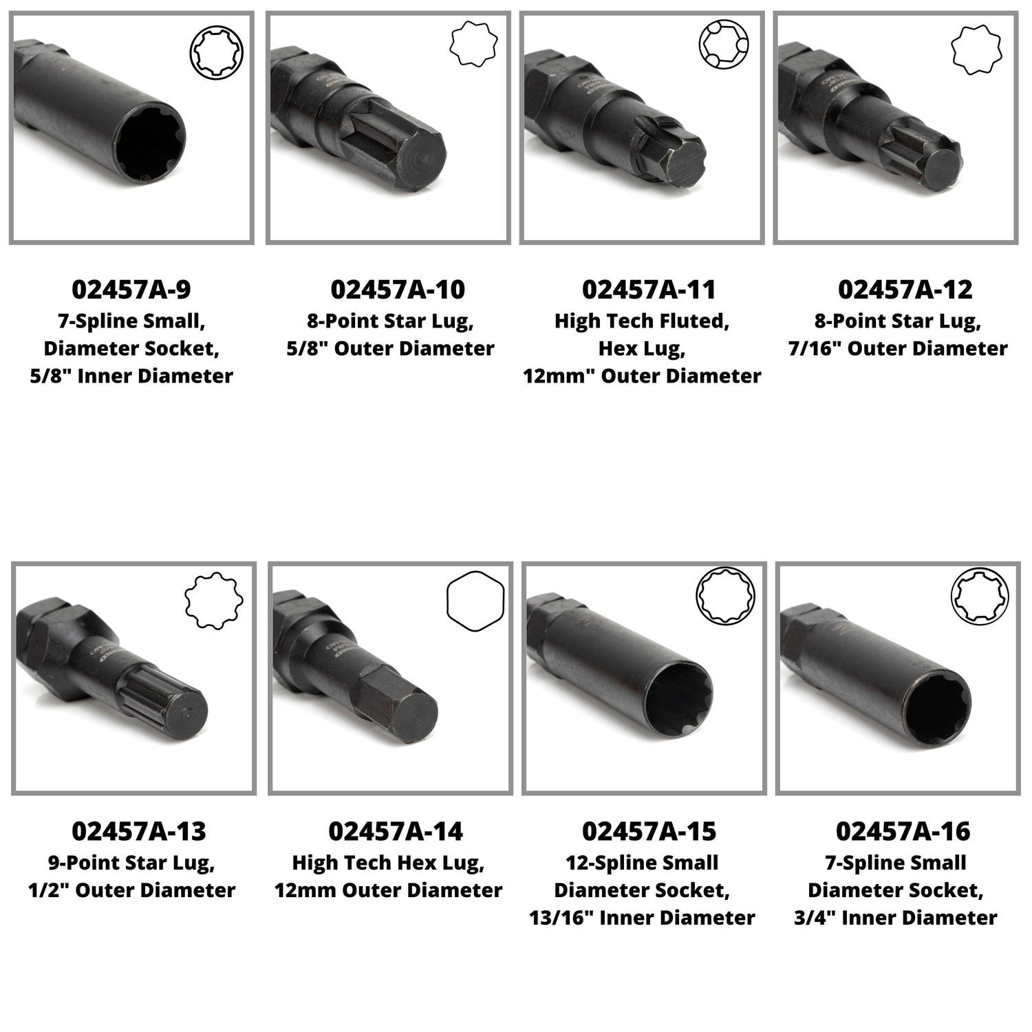 NEIKO Wheel Lug Nut Socket 02457A | AutoZone