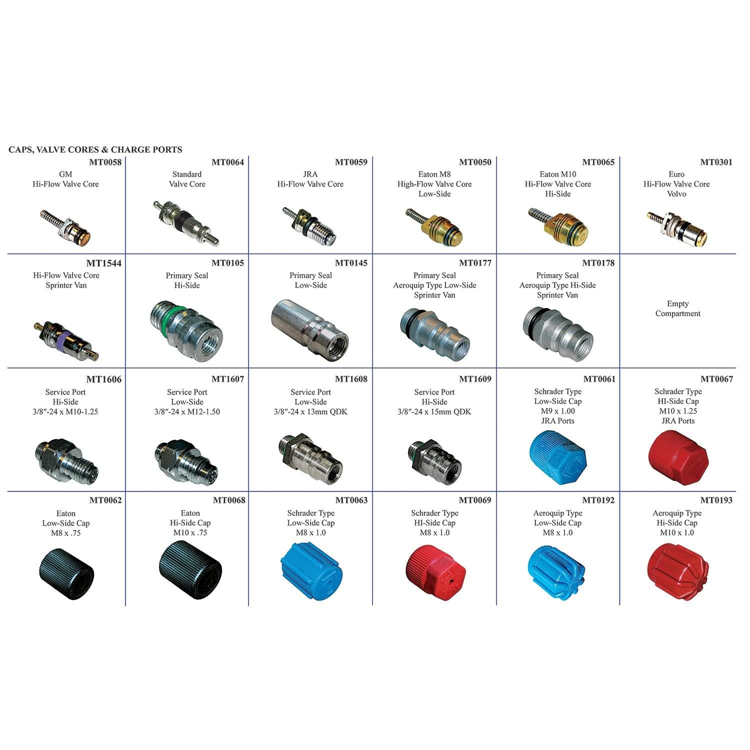 Santech A/C Service Port Repair Kit MT9662 | AutoZone