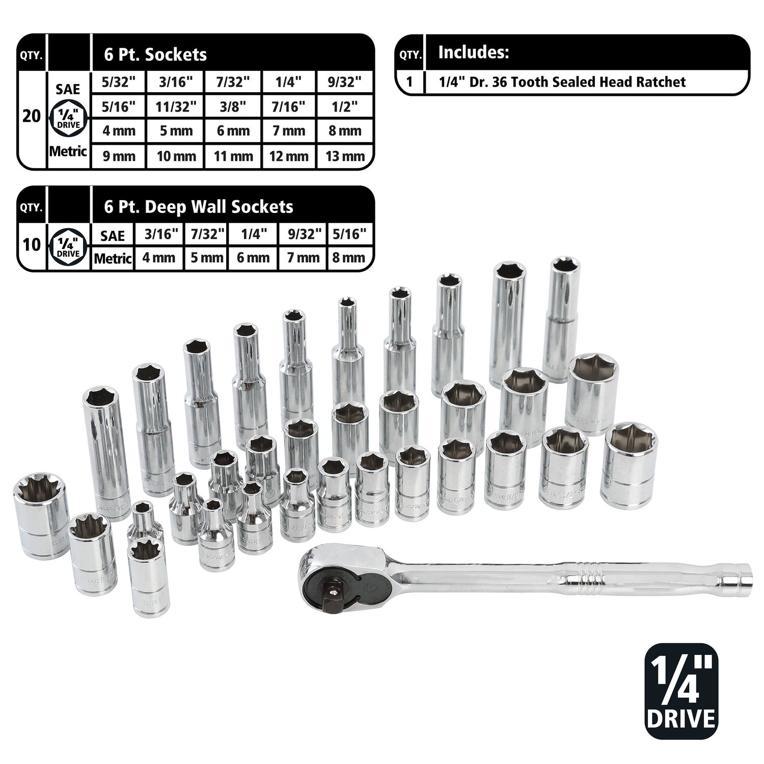 Great Neck Multi-Drive Ratchet and Socket SAE/Metric Tool Set 82