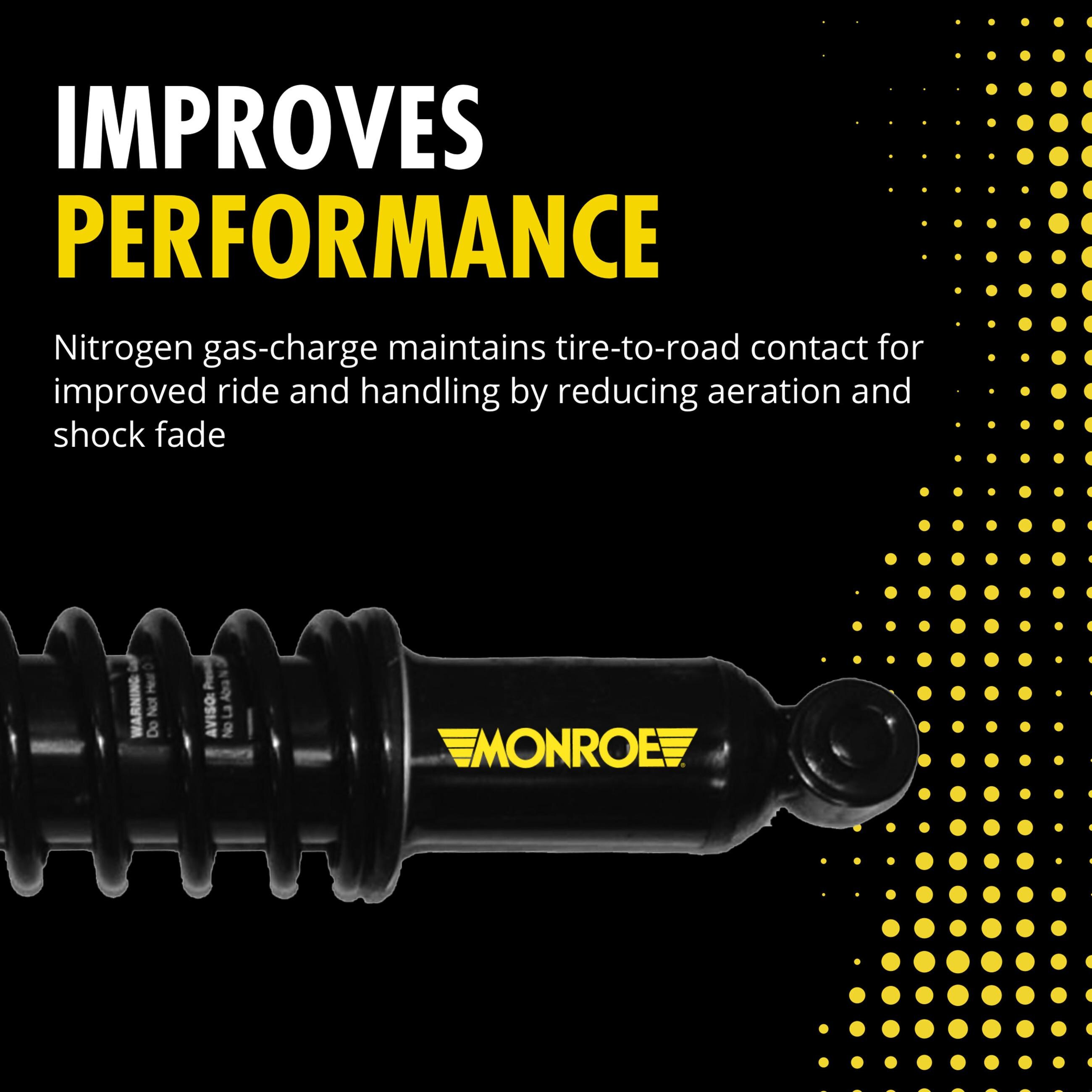 モスクロ Monroe Load Adjusting Shock Absorber and Coil Spring Assembly