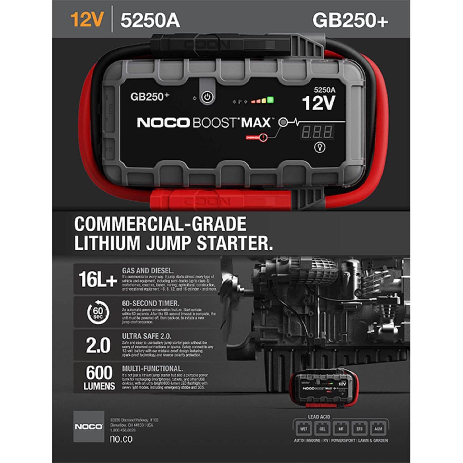 NOCO 5,250 Amps Ultrasafe Lithium Jump Starter GB250 | AutoZone