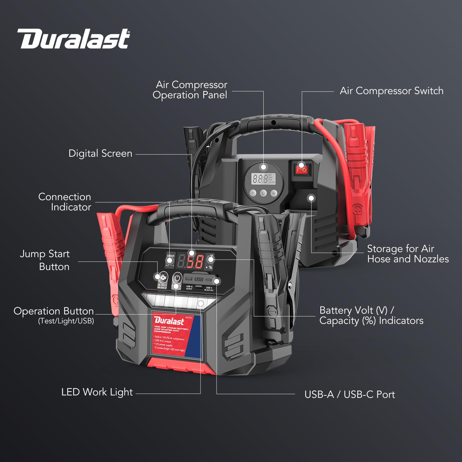 Duralast 1200 Amp Vehicle Jump Starter | AutoZone