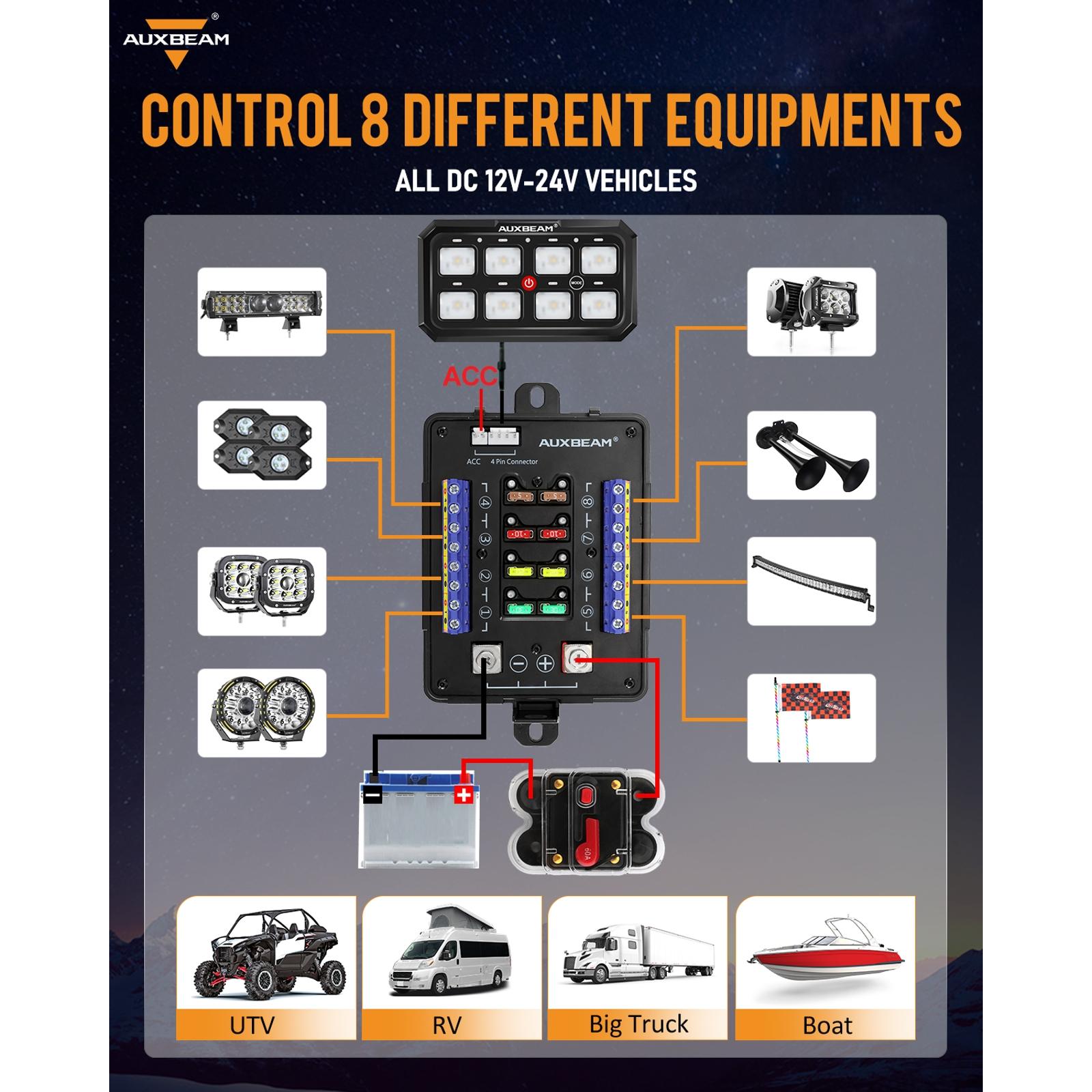 Auxbeam Off-Road Light Switch QP010188 | AutoZone