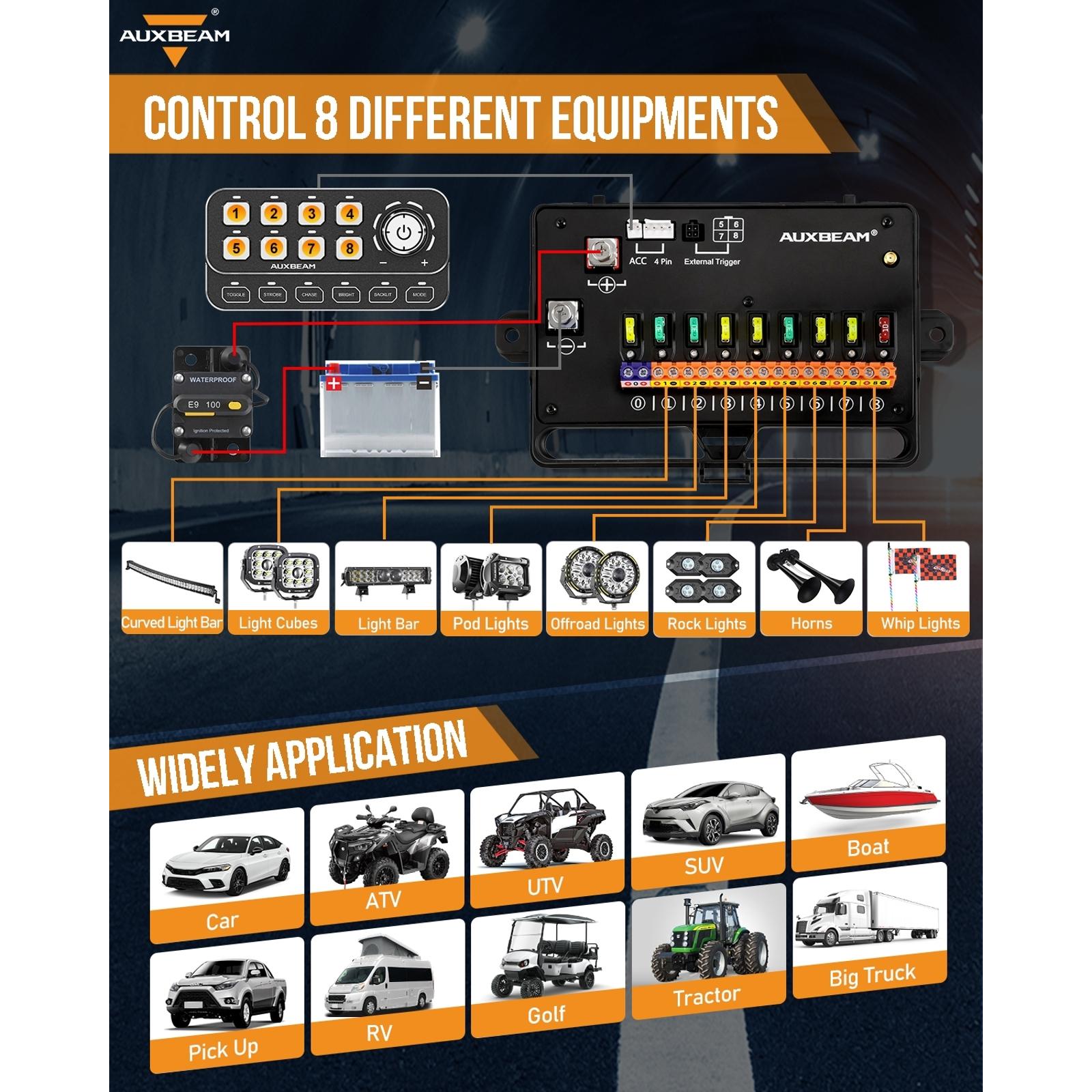 Auxbeam Off-Road Light Switch QP012186 | AutoZone