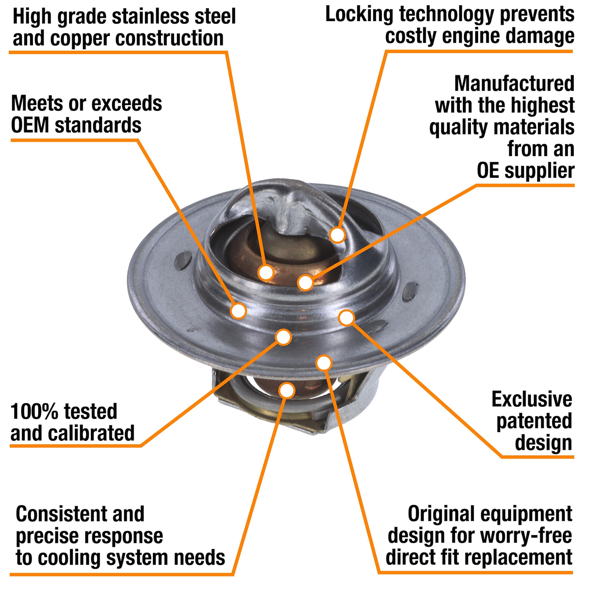 Failsafe Thermostat 7201-180 | AutoZone