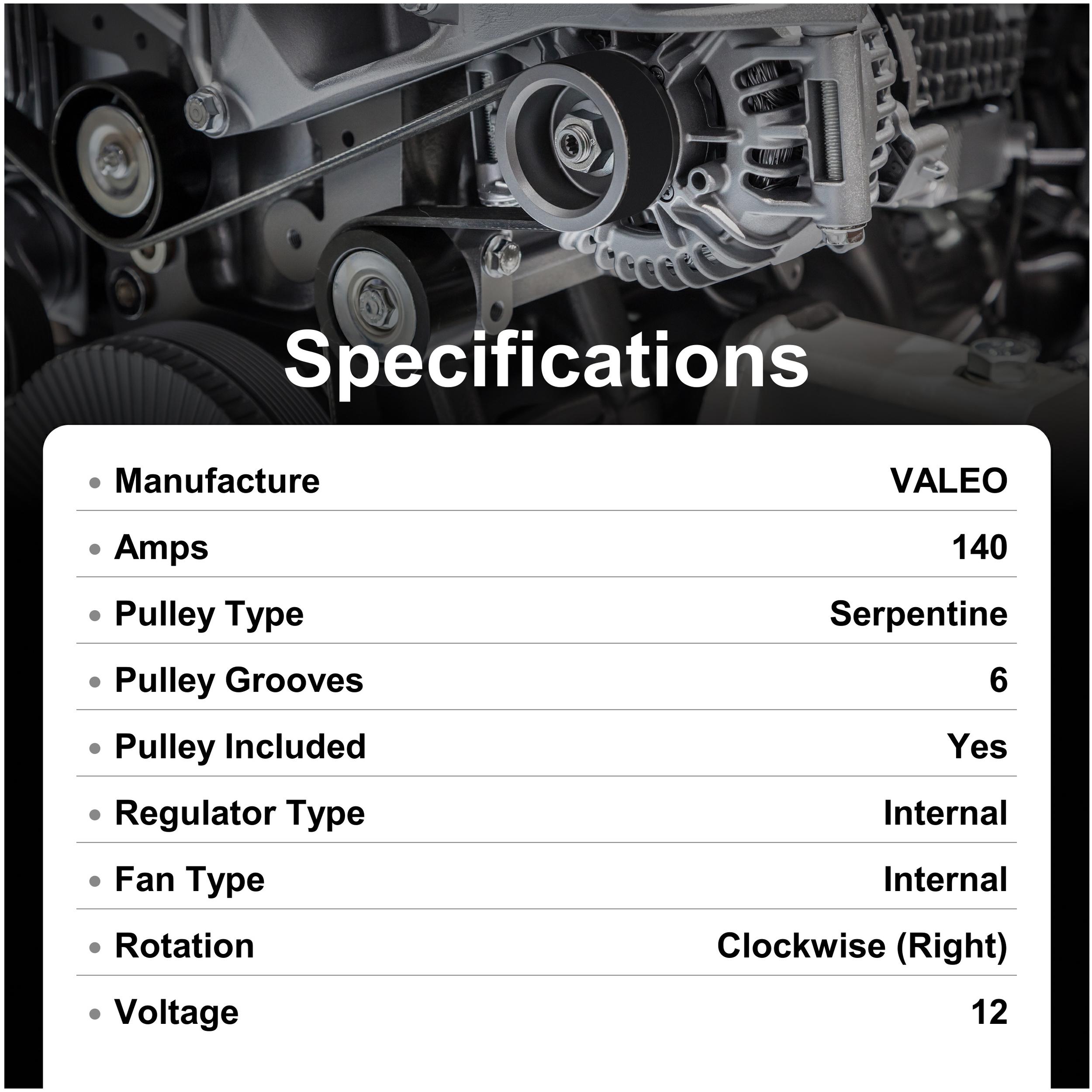 | AutoZone