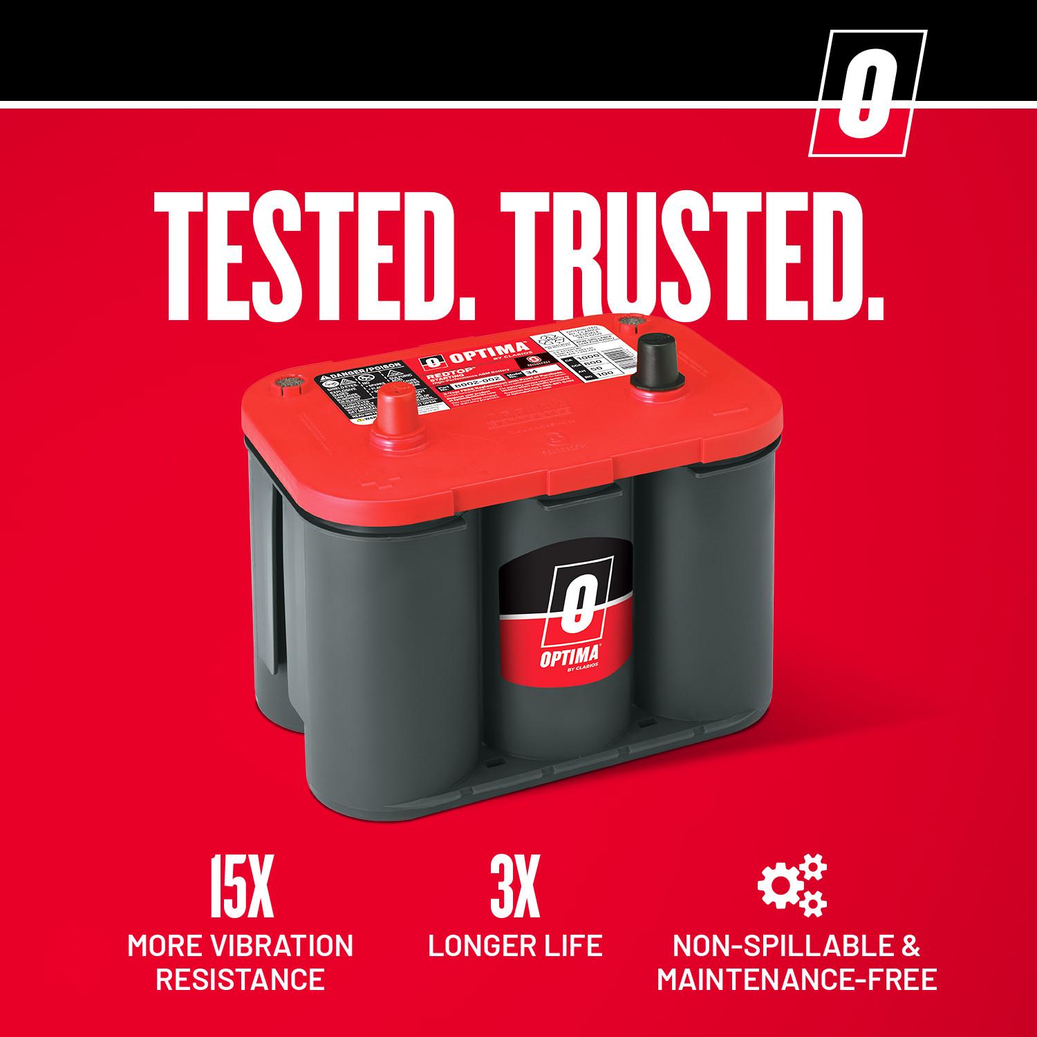 OPTIMA Red Top Group Size 34 Absorbed Glass Mat (AGM) Battery 34