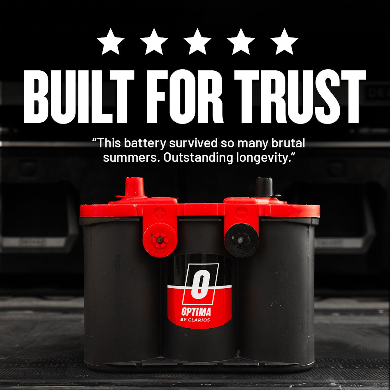 OPTIMA Red Top Group Size 34R Absorbed Glass Mat (AGM) Battery 34R