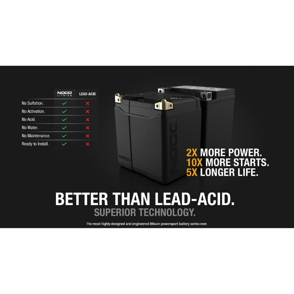 NOCO Group Size 14 Powersport Lithium Ion Battery NLP14 AutoZone