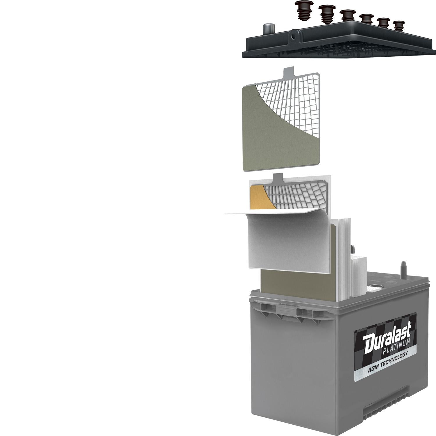 Duralast Platinum Group Size 24F Absorbed Glass Mat (AGM) Battery 24F-AGM