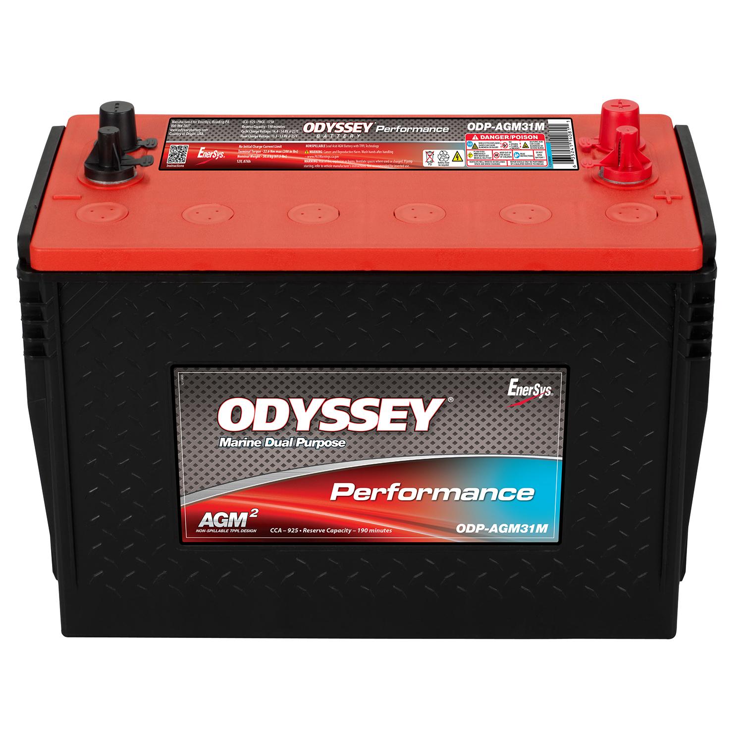 2023 Harley-Davidson FLTRXSE CVO Road Glide Battery