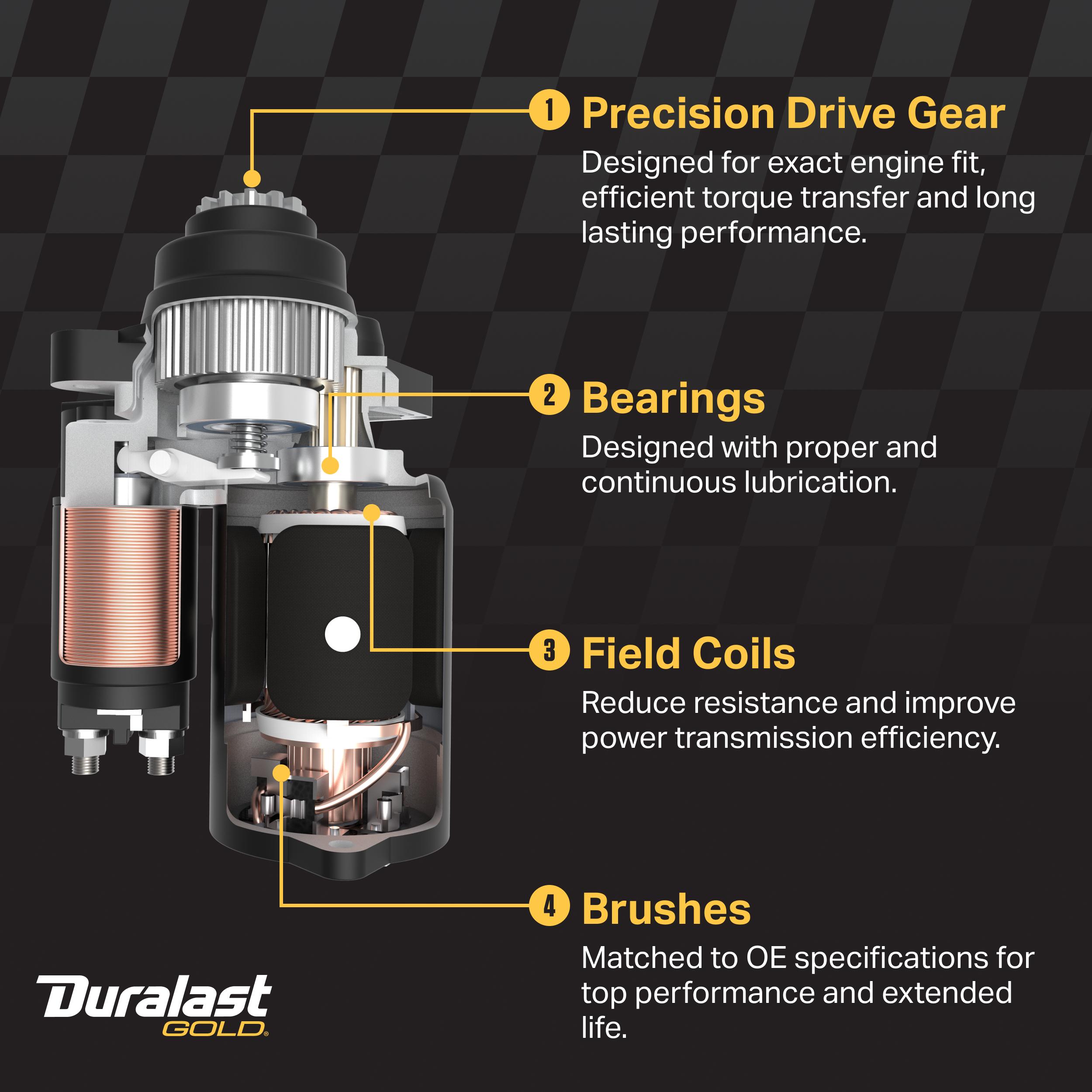 Duralast Gold New Starter NDLG63425 | AutoZone