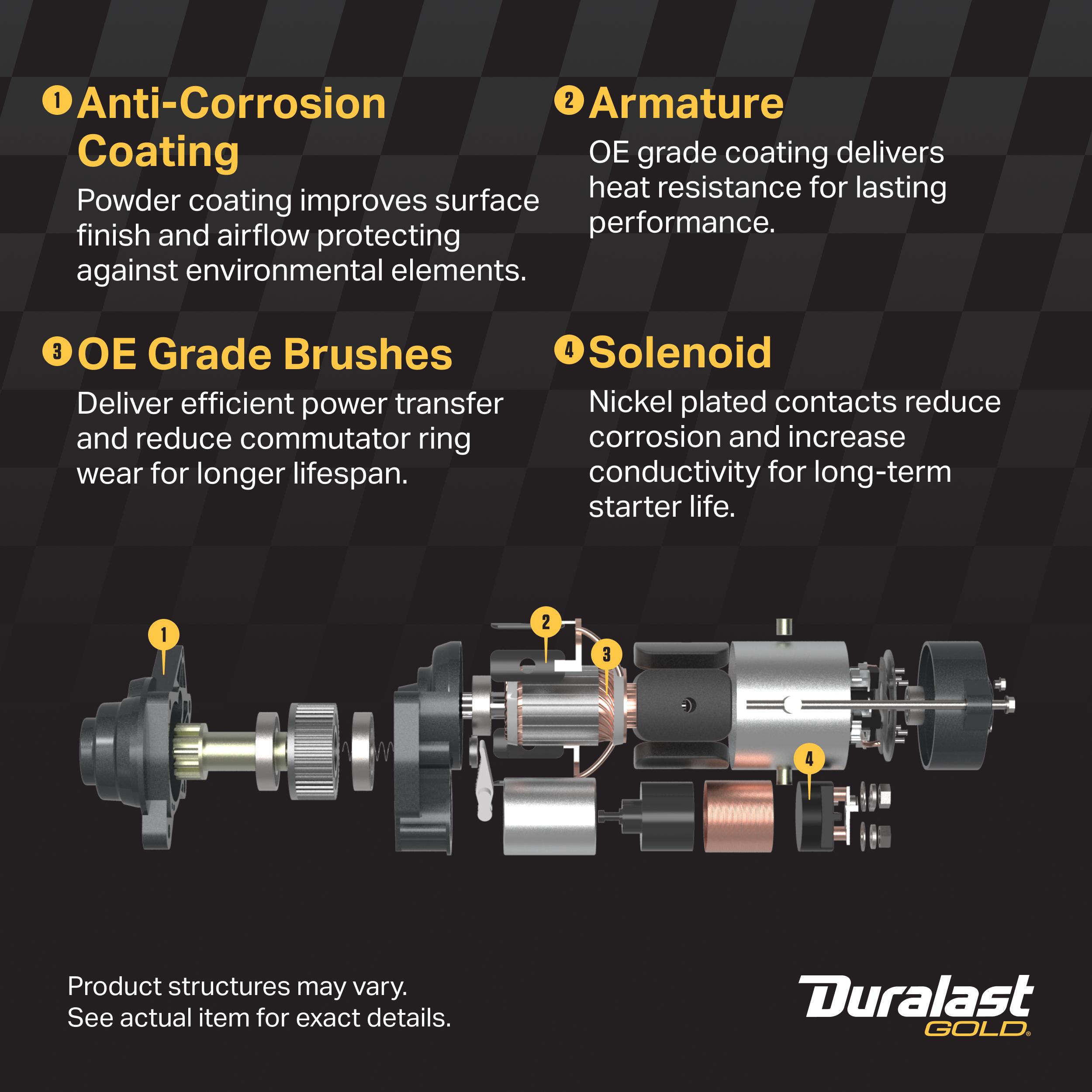 Duralast Gold New Starter NDLG63425 | AutoZone