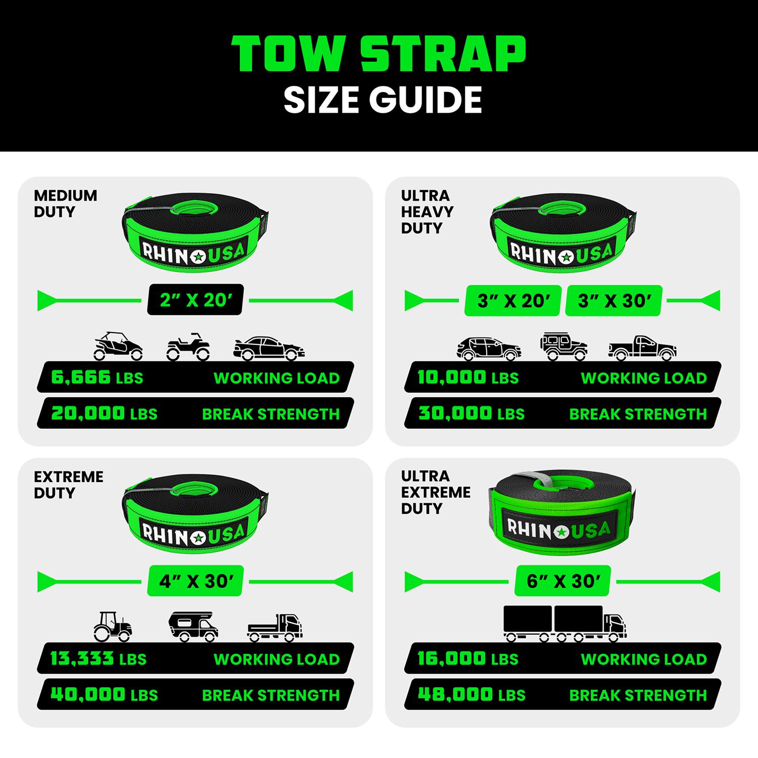Rhino USA Ratchet Tie Down Strap Kit RNO-TOWSTRAP220 | AutoZone