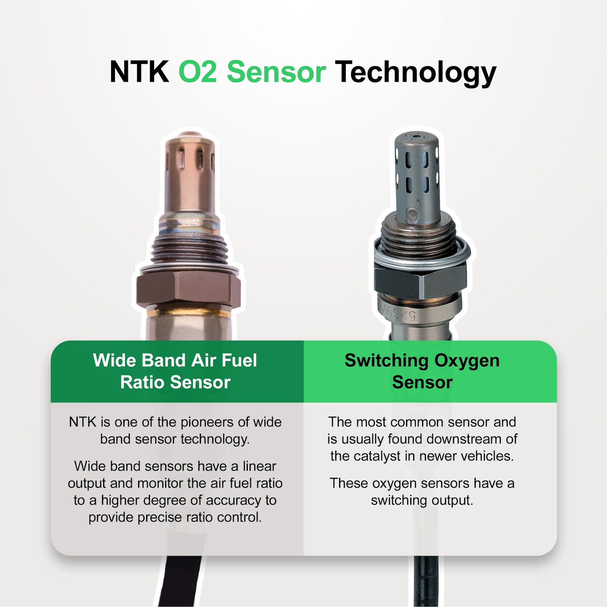 NTK Oxygen Sensor 23192 | AutoZone