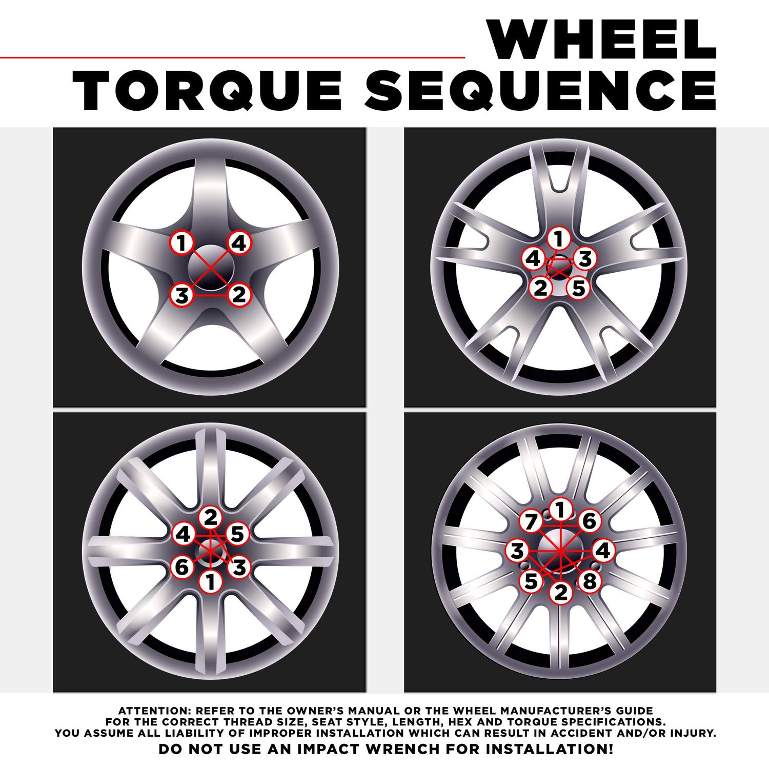 White Knight Wheel Kit 748600 | AutoZone