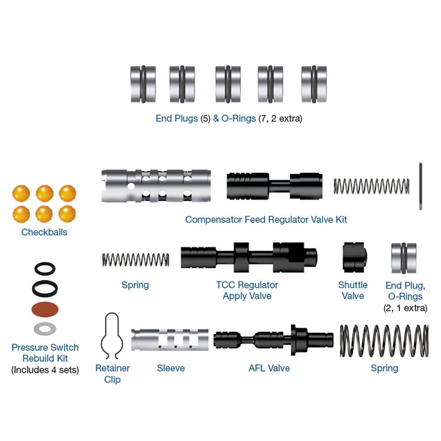 Rostra Valve Body Overhaul Kits 55-9008 for Buick Verano
