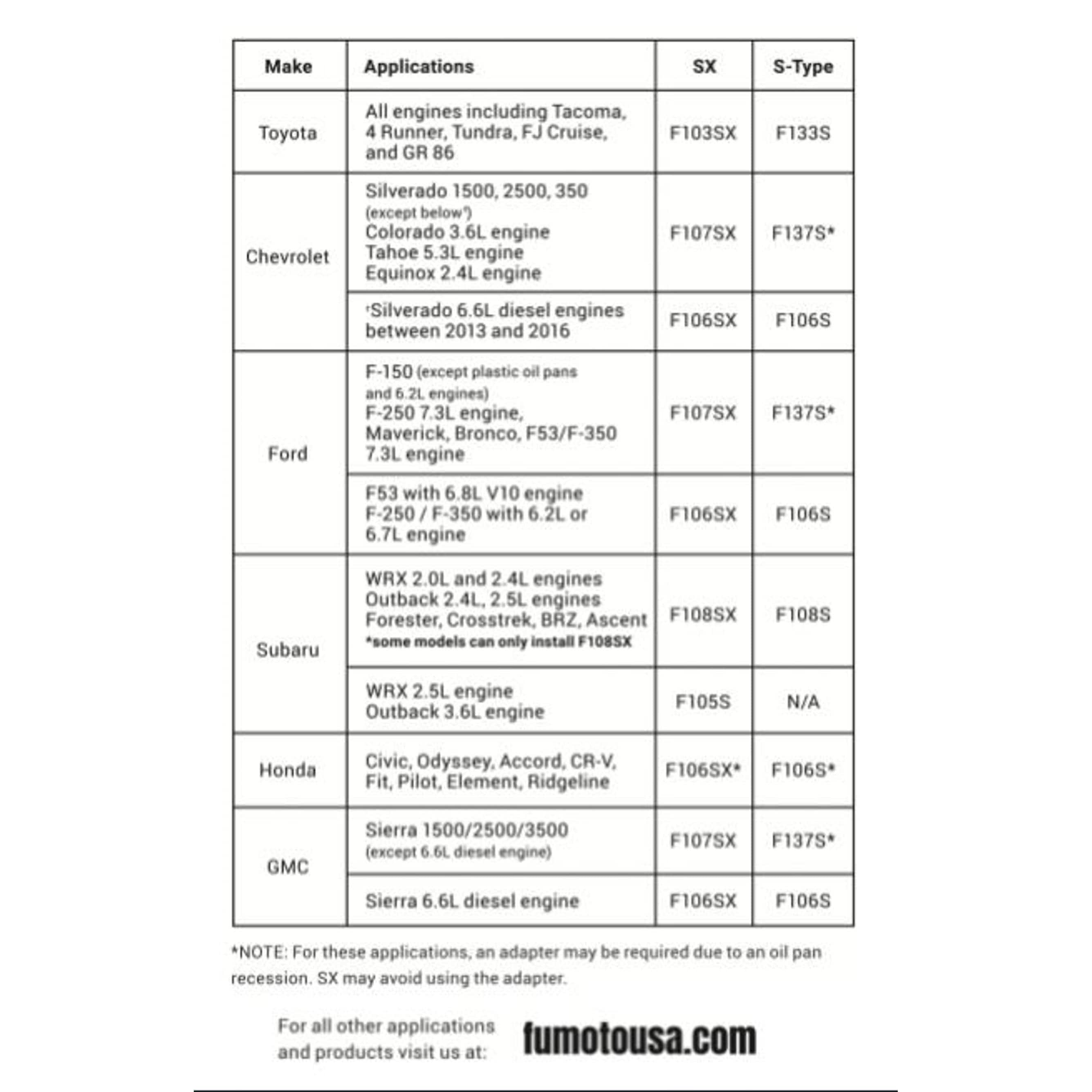 Fumoto Engine Oil Drain Plug F106S