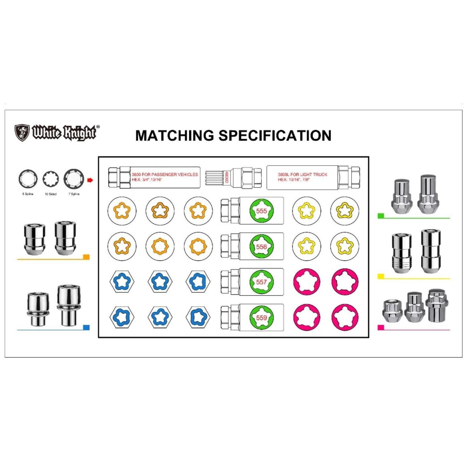 White Knight Wheel Lock Key KEY-ASST-AZ for Mazda MX-3