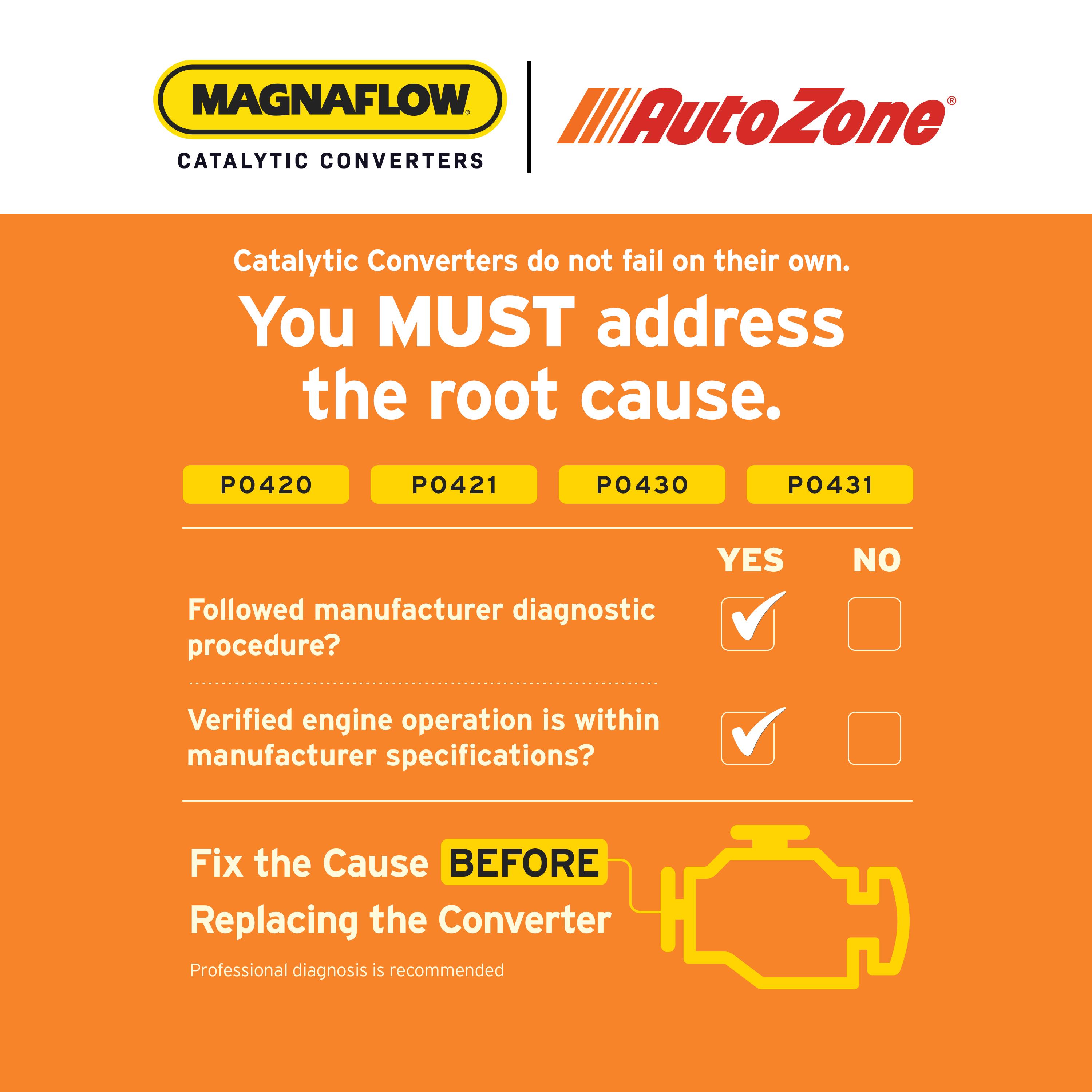 専用】Km 4 ご追加分 MagnaFlow OEM Grade Direct-Fit Federal