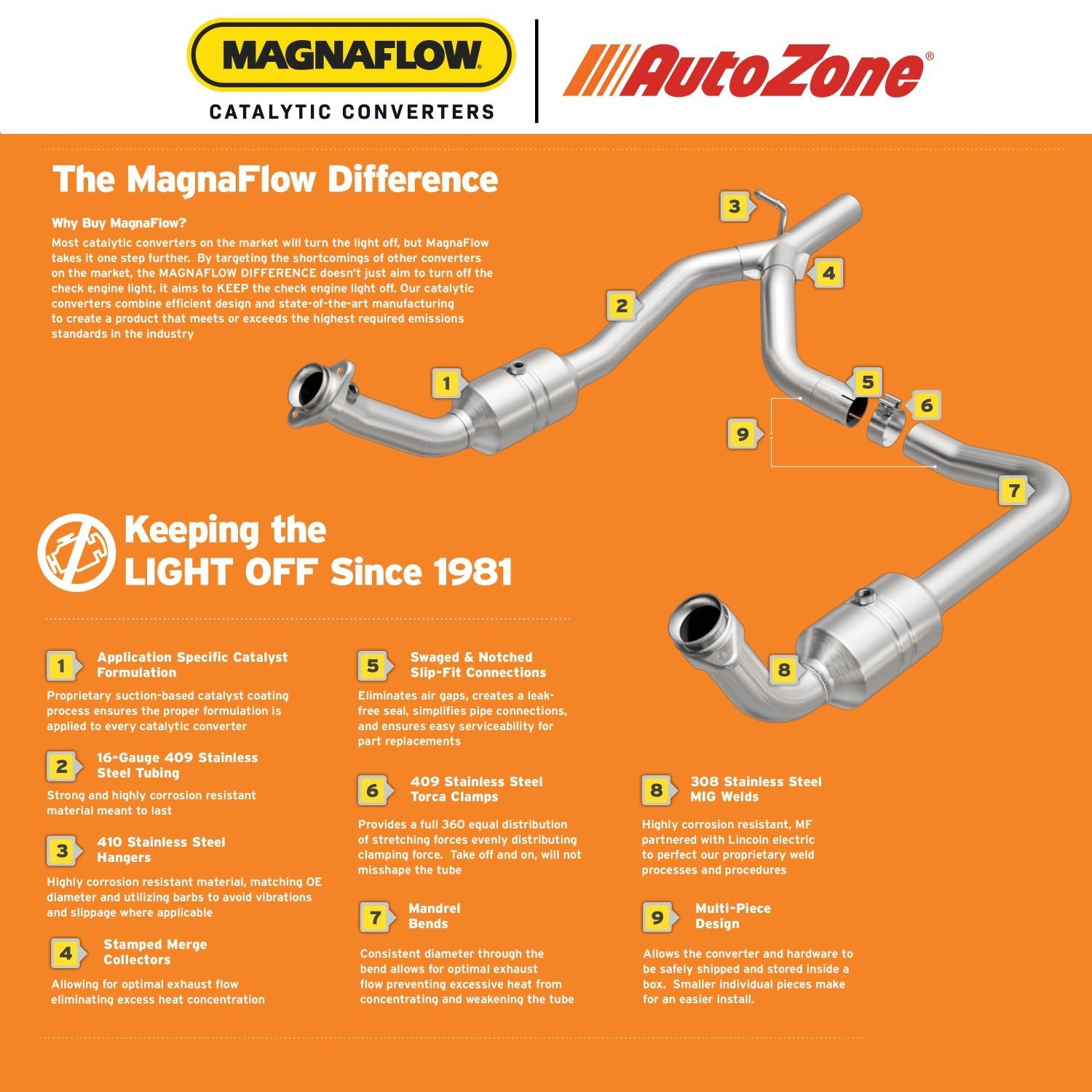 MagnaFlow Direct-Fit California Catalytic Converter 551092 | AutoZone