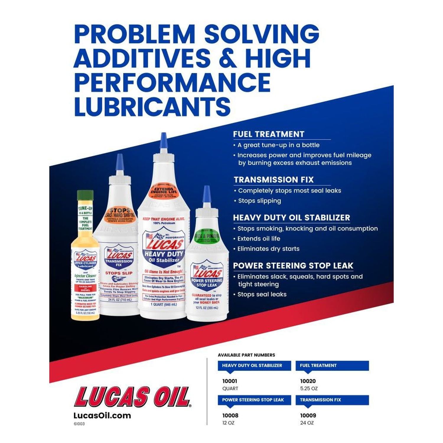 Lucas Oil Products Trans Fix 24oz | AutoZone