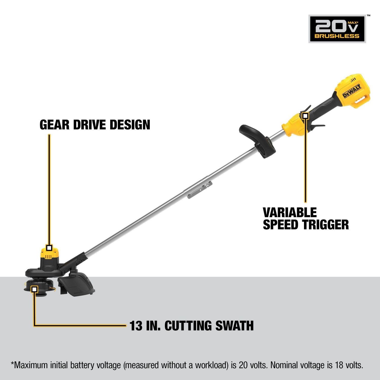 Dewalt 20 Volt Max 13in Cordless String Trimmer, Tool Only | AutoZone