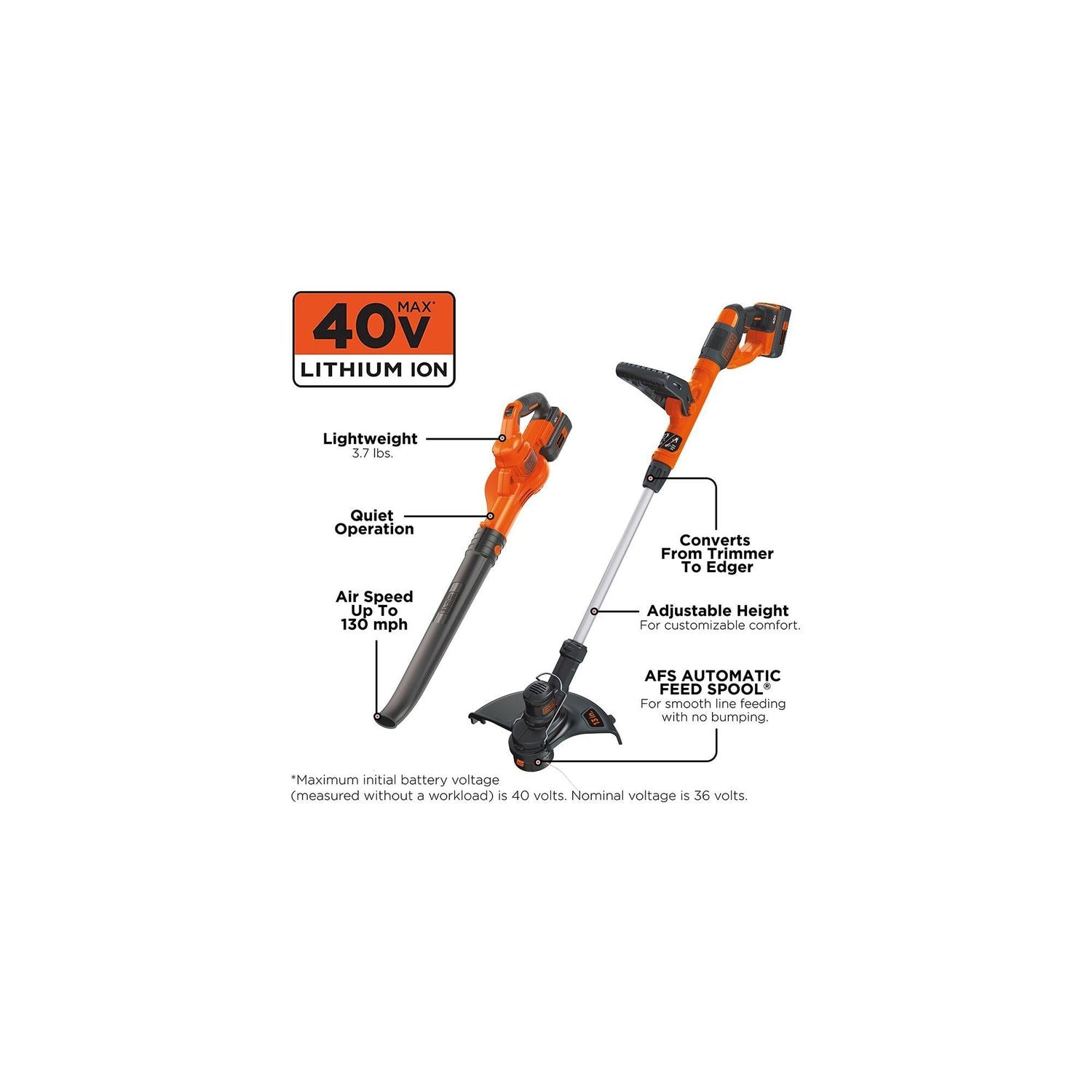 Black+Decker Combo Kit - Thumbnail 5