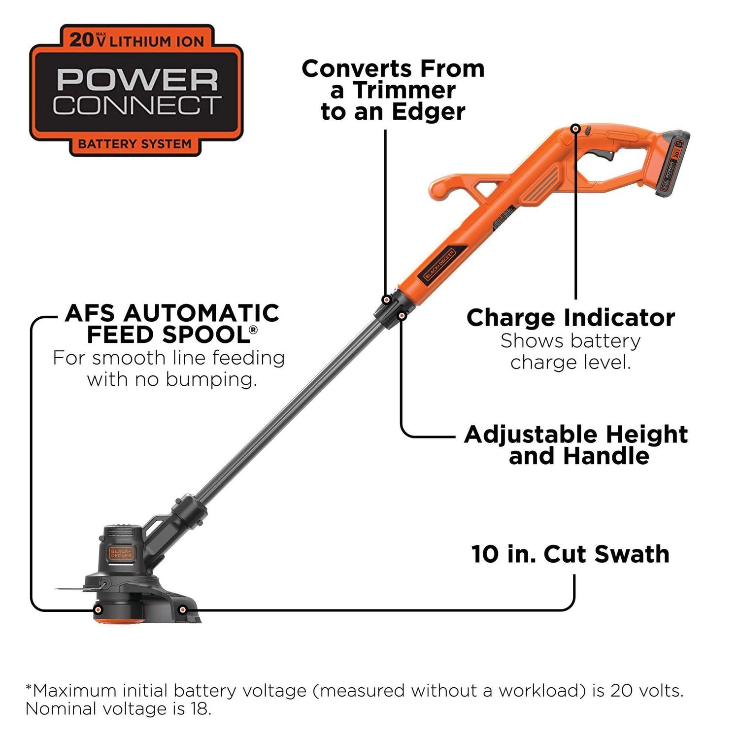 Black+Decker LASH Cultivator Attachment - Thumbnail 3