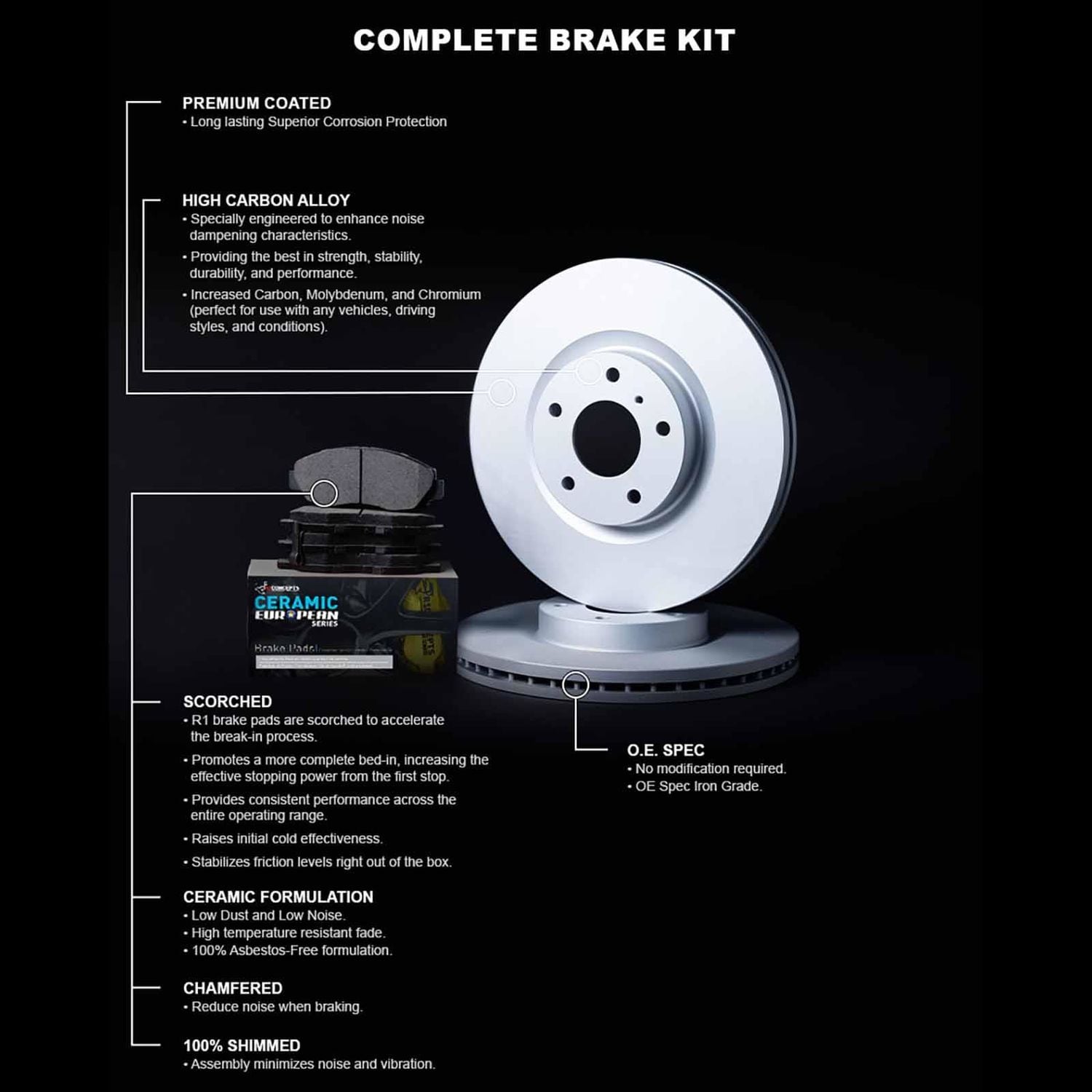 BREAKWATER Best LP シールド品 R1 Concepts Disc Brake Kit WDTH1-31055 | AutoZone