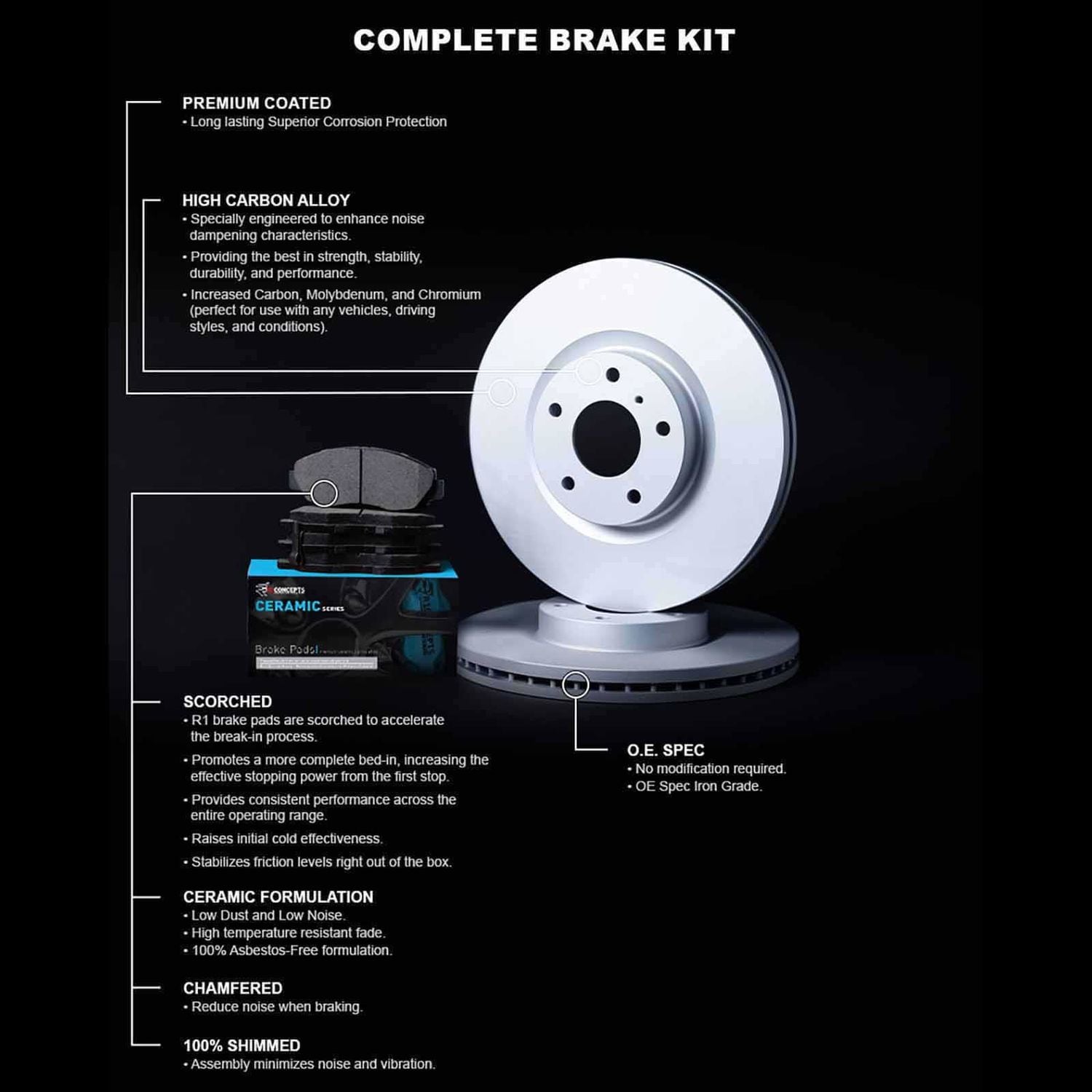 R1 Concepts Disc Brake Kit WDWH1-59069