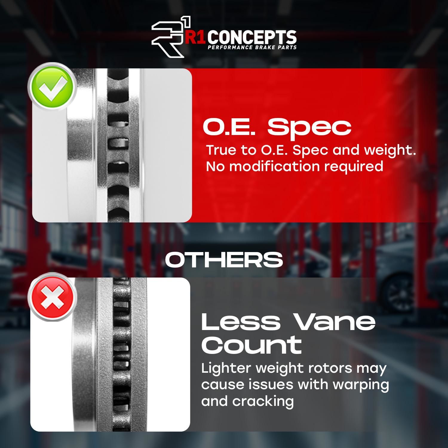 R1 Concepts Disc Brake Kit WFWH1-92018