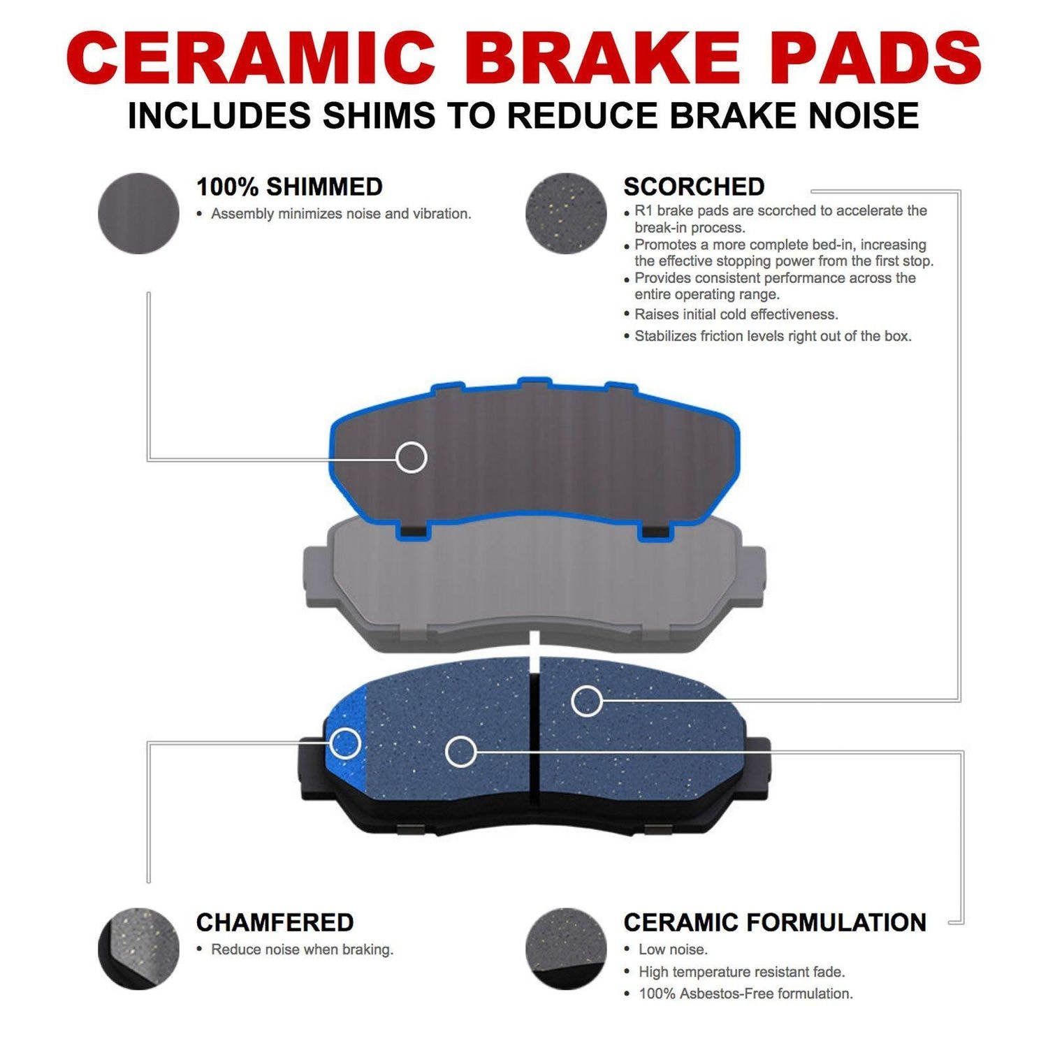 R1 Concepts Disc Brake Kit WGWH1-47049