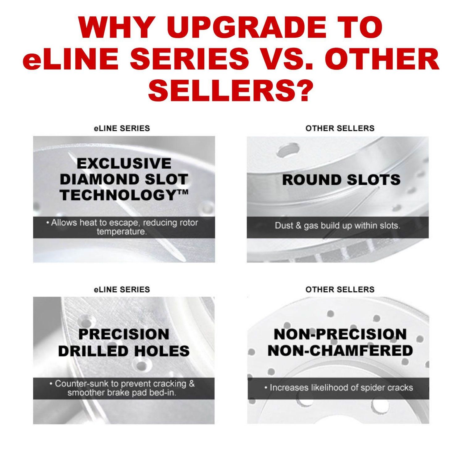 R1 Concepts Disc Brake Kit WGWH1-47049