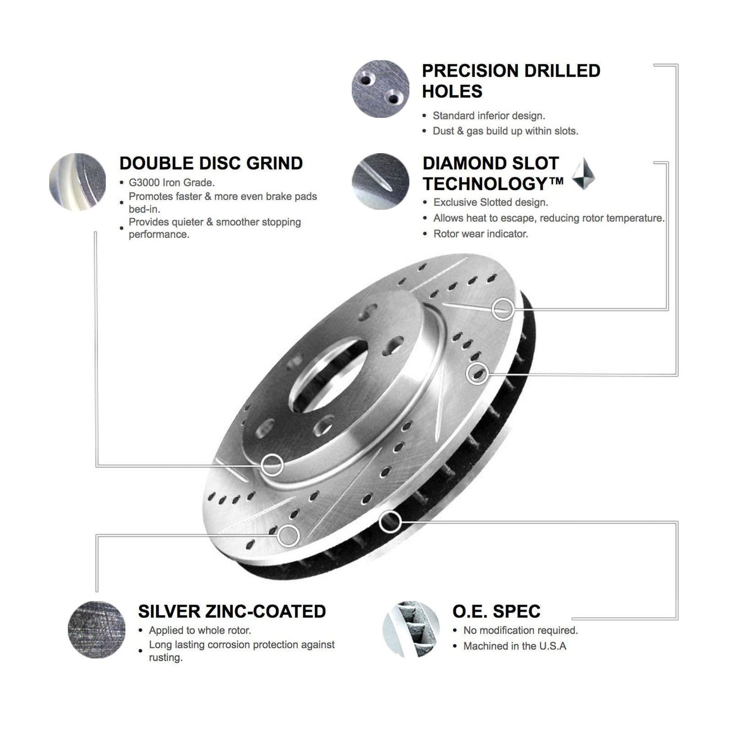 R1 Concepts Disc Brake Kit WGWH1-67111
