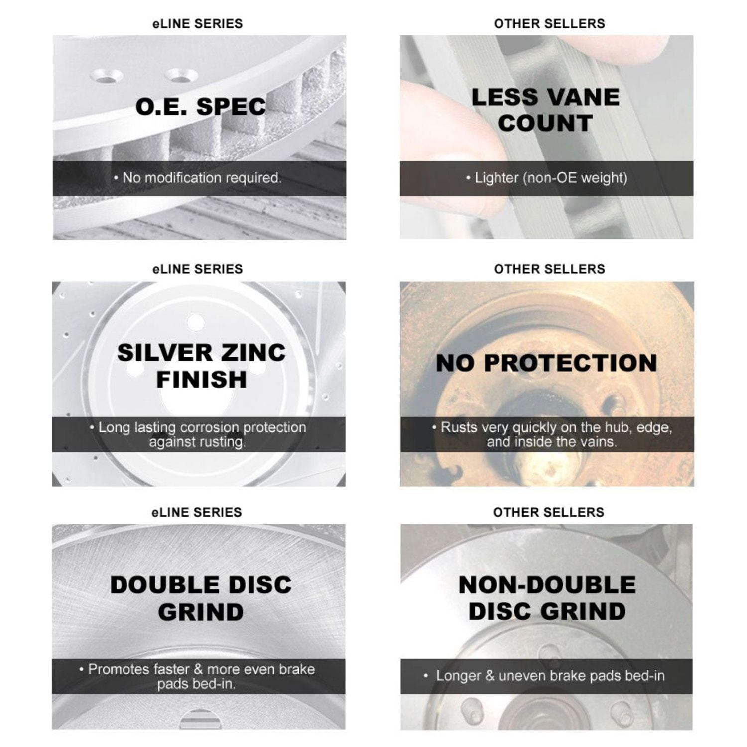 R1 Concepts Drilled And Slotted Black Disc Brake Rotor Set With Ceramic Pads And Hardware WHWH1-63133