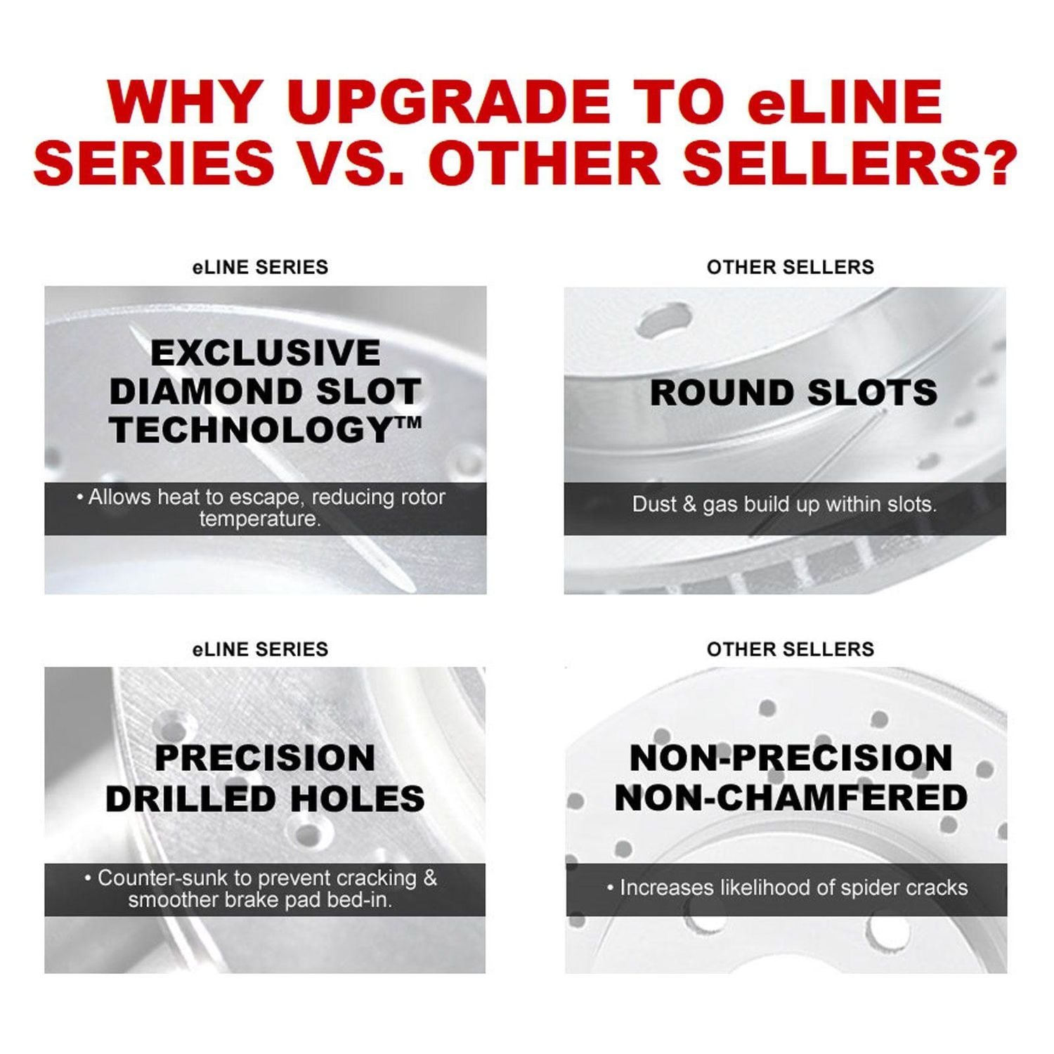 R1 Concepts Disc Brake Kit WHWH1-54132