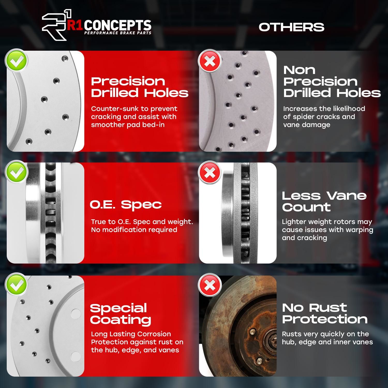 R1 Concepts Disc Brake Kit WMSH1-67089