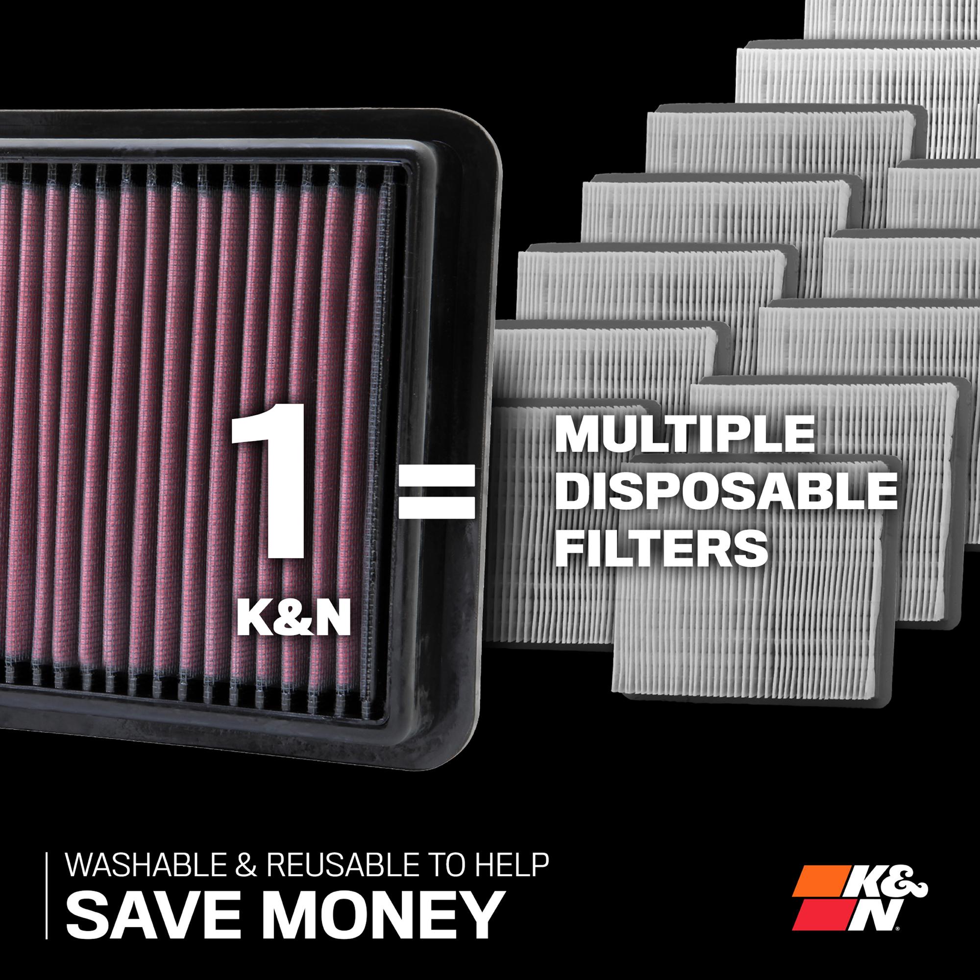 K&N Performance Air Filter 33-5096 | AutoZone