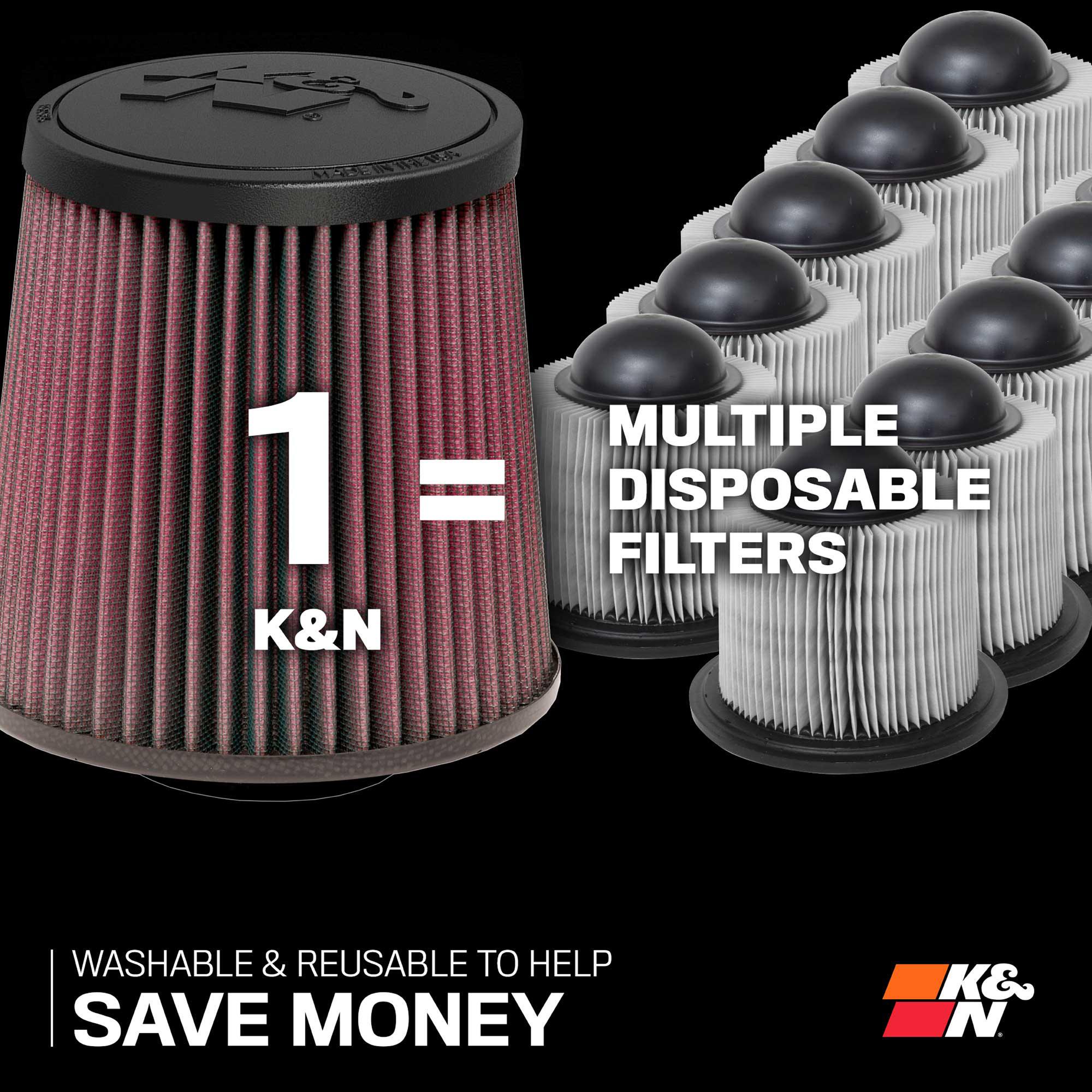 K&N Performance Air Filter E-0651 | AutoZone