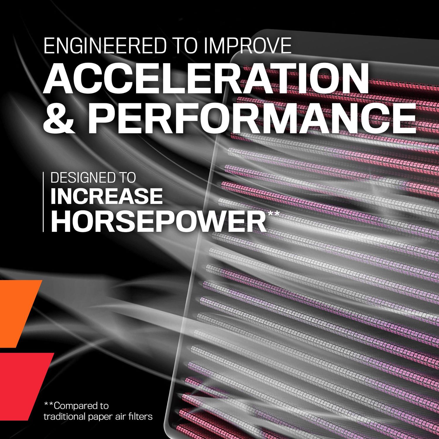 K&N Performance Round Engine Air Filter E-2429