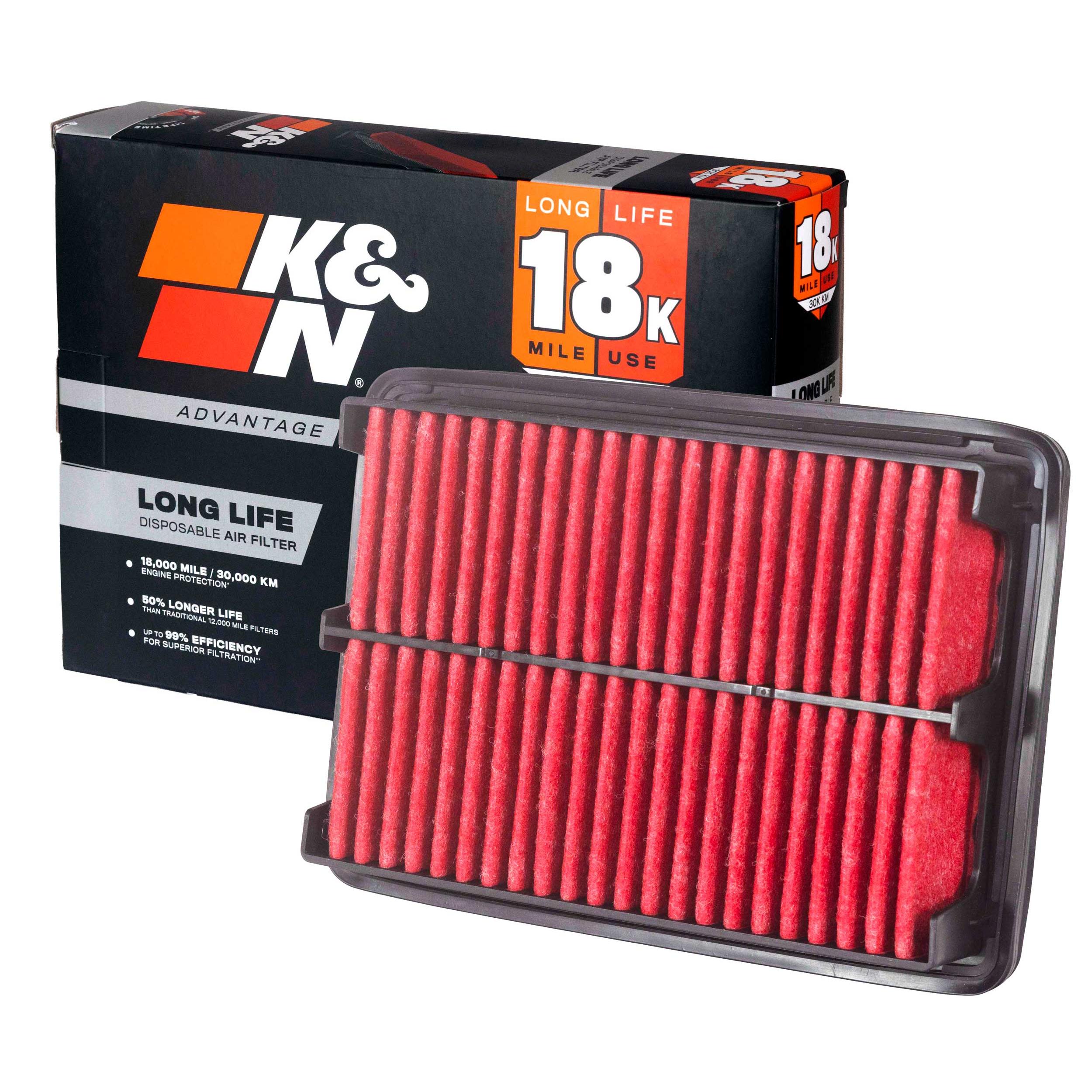 K&N Engine Air Filter KNA-5096 | AutoZone