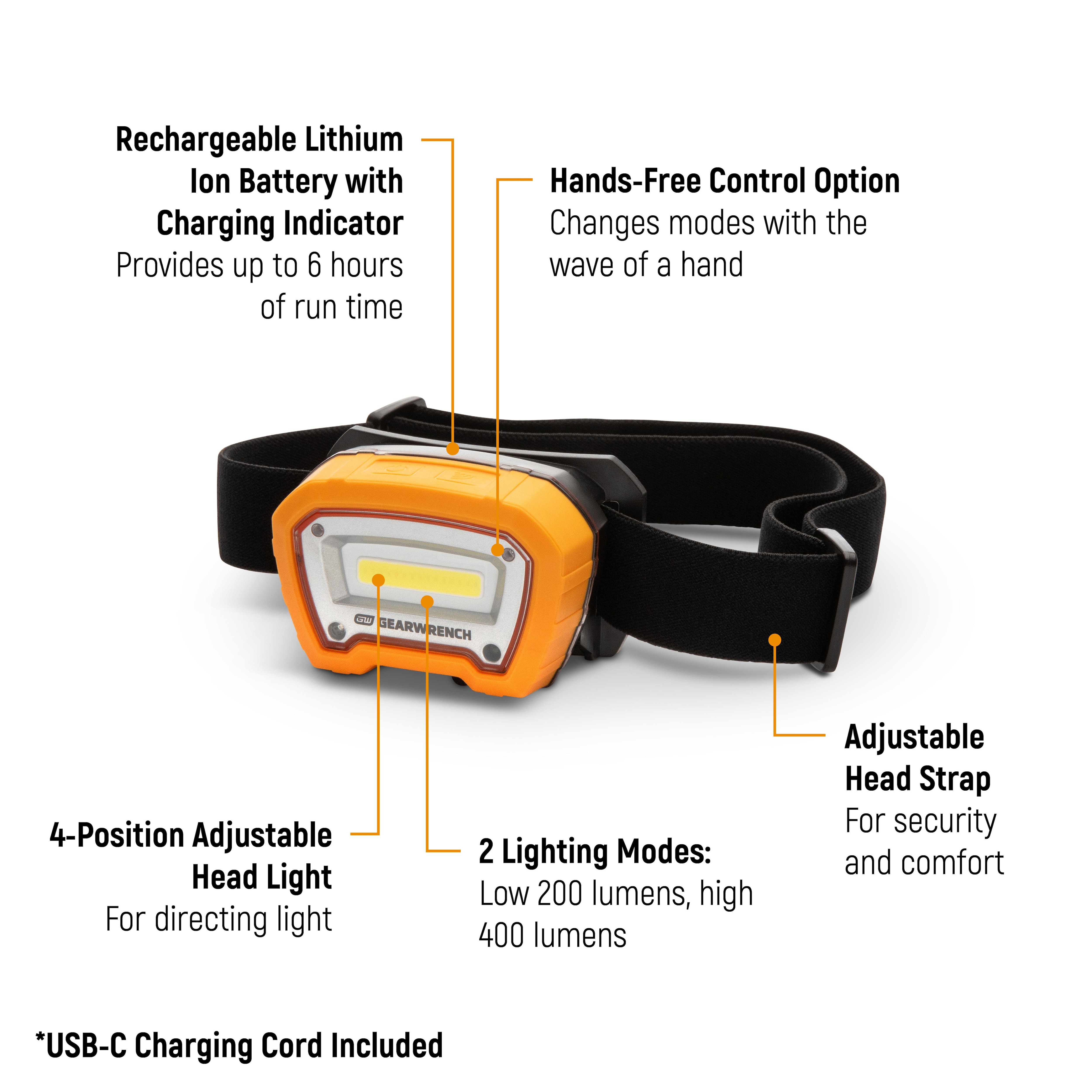 Gearwrench Head-Mounted Work Light GWHL400 | AutoZone