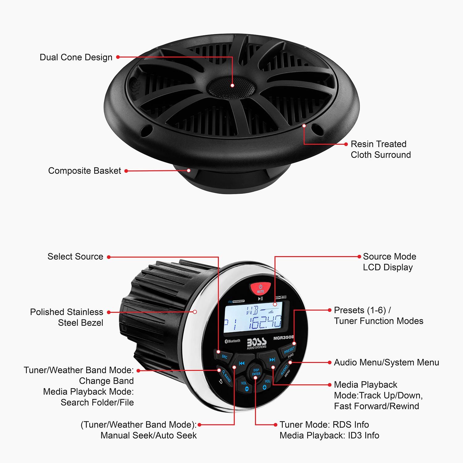 Boss Audio System MCKGB350B.6 | AutoZone