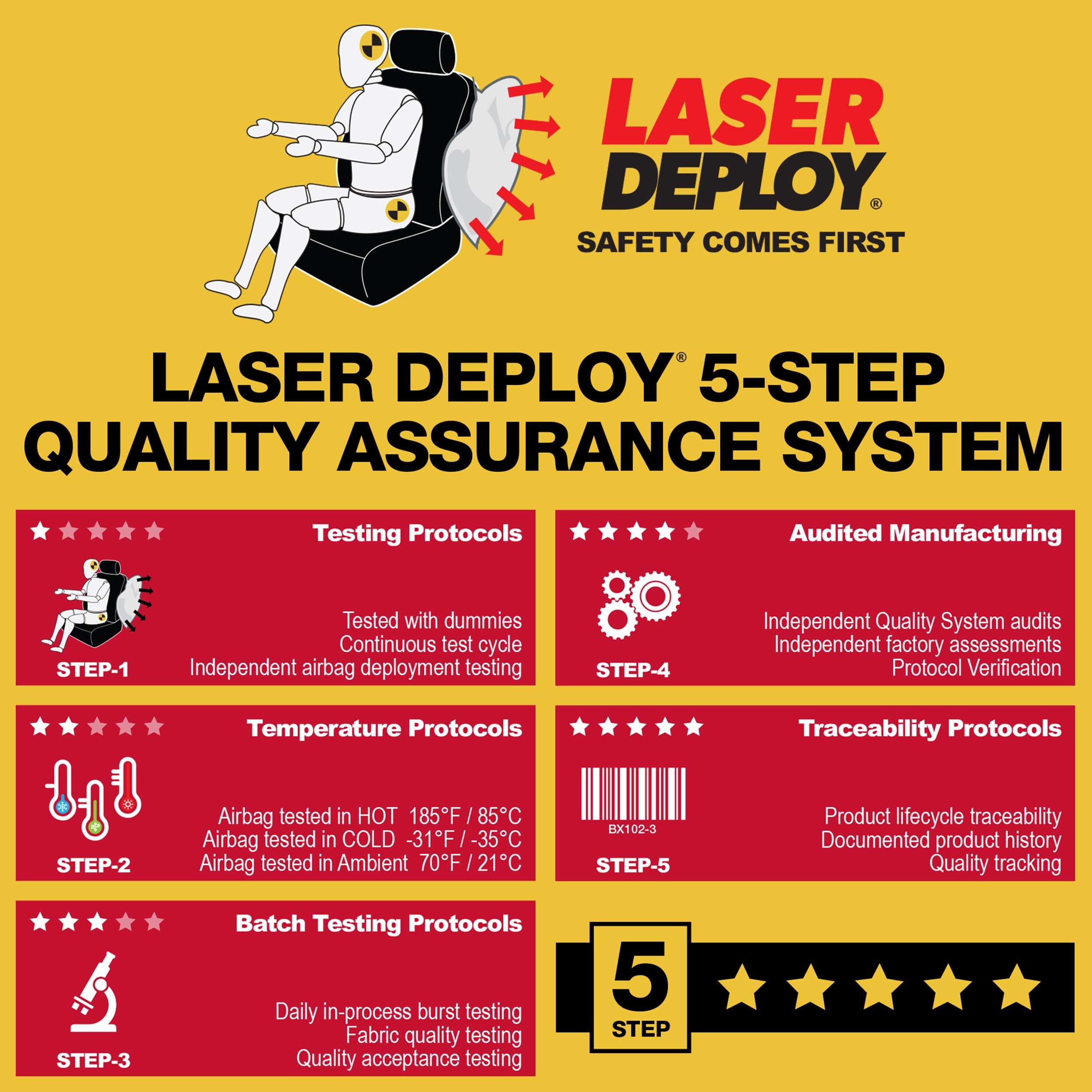 Dickies Seat Cushion Cover 806179AUI