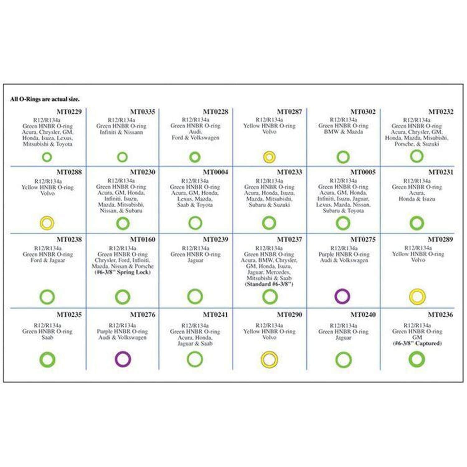 Santech MT9552 HNBR O-Ring Assortment Kit 1 for GMC P4500