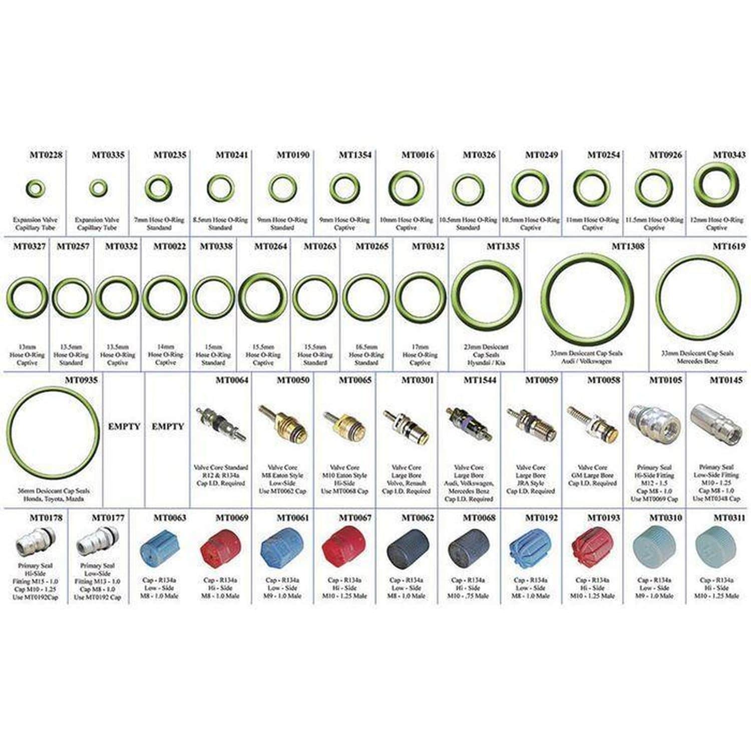 Santech Valve, Caps, and A/C O-Ring Assortment for GMC P4500
