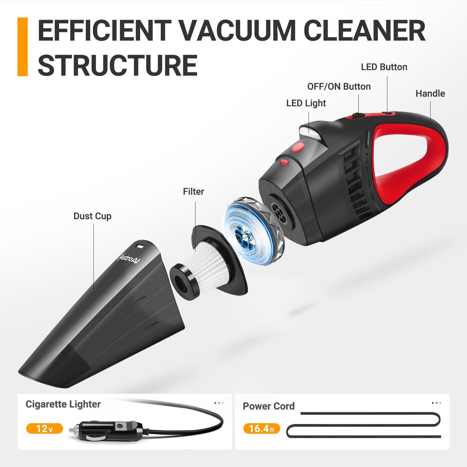 cigarette lighter vacuum AstroAI 12V DC Car Vacuum Cleaner Cleaning Kit with 3 Filters