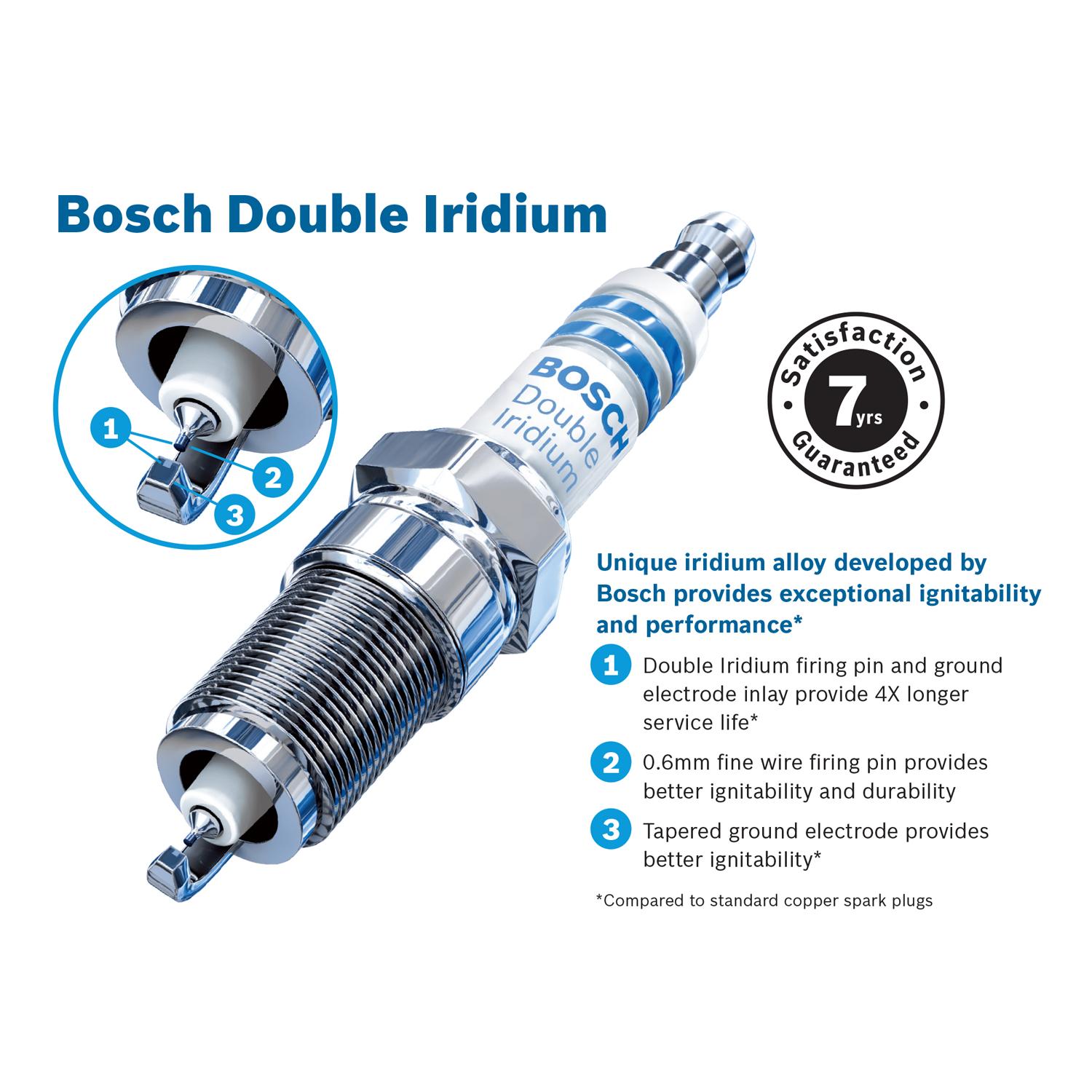 Bosch Double Iridium Spark Plug 9652 | AutoZone