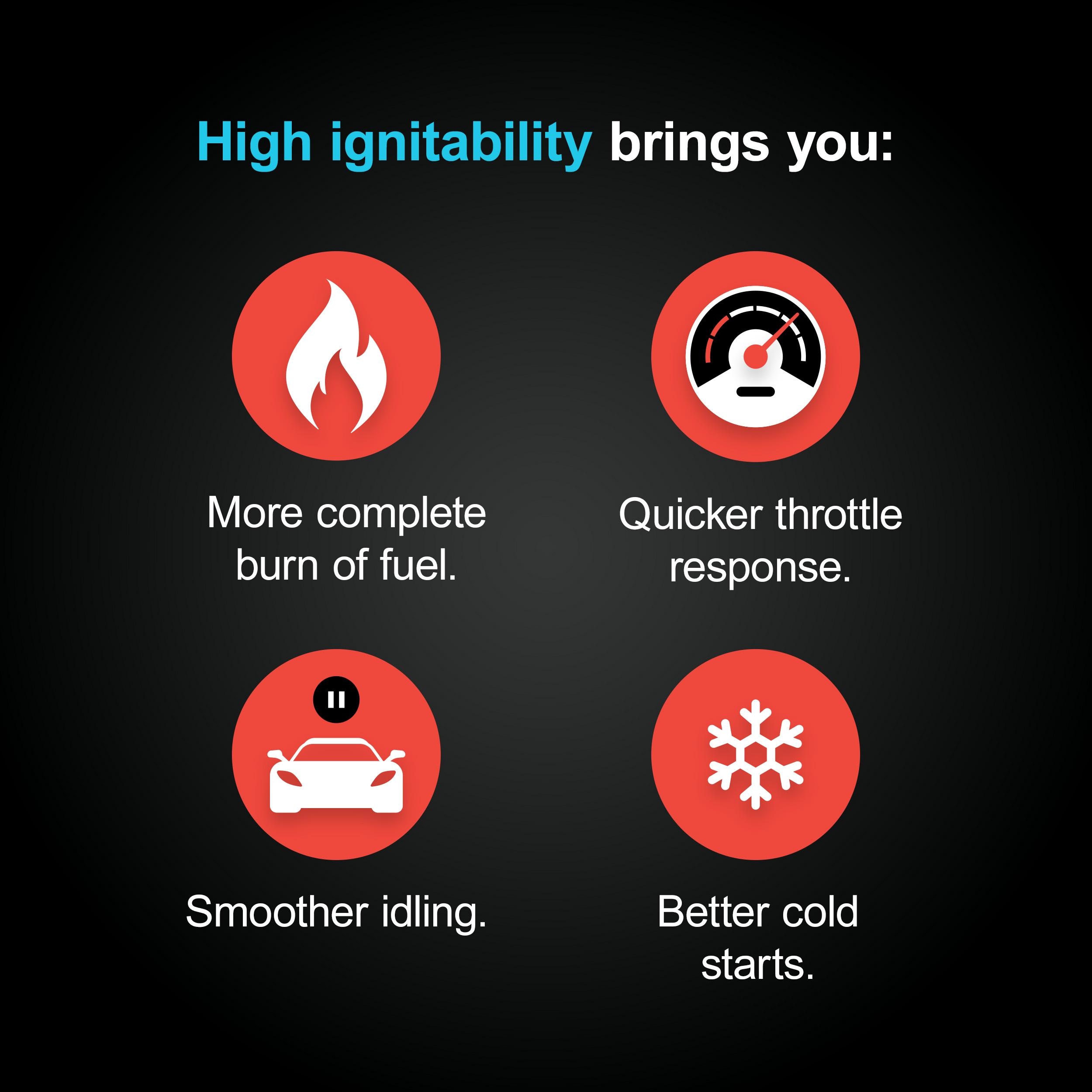 NGK Laser Iridium Spark Plug 3588